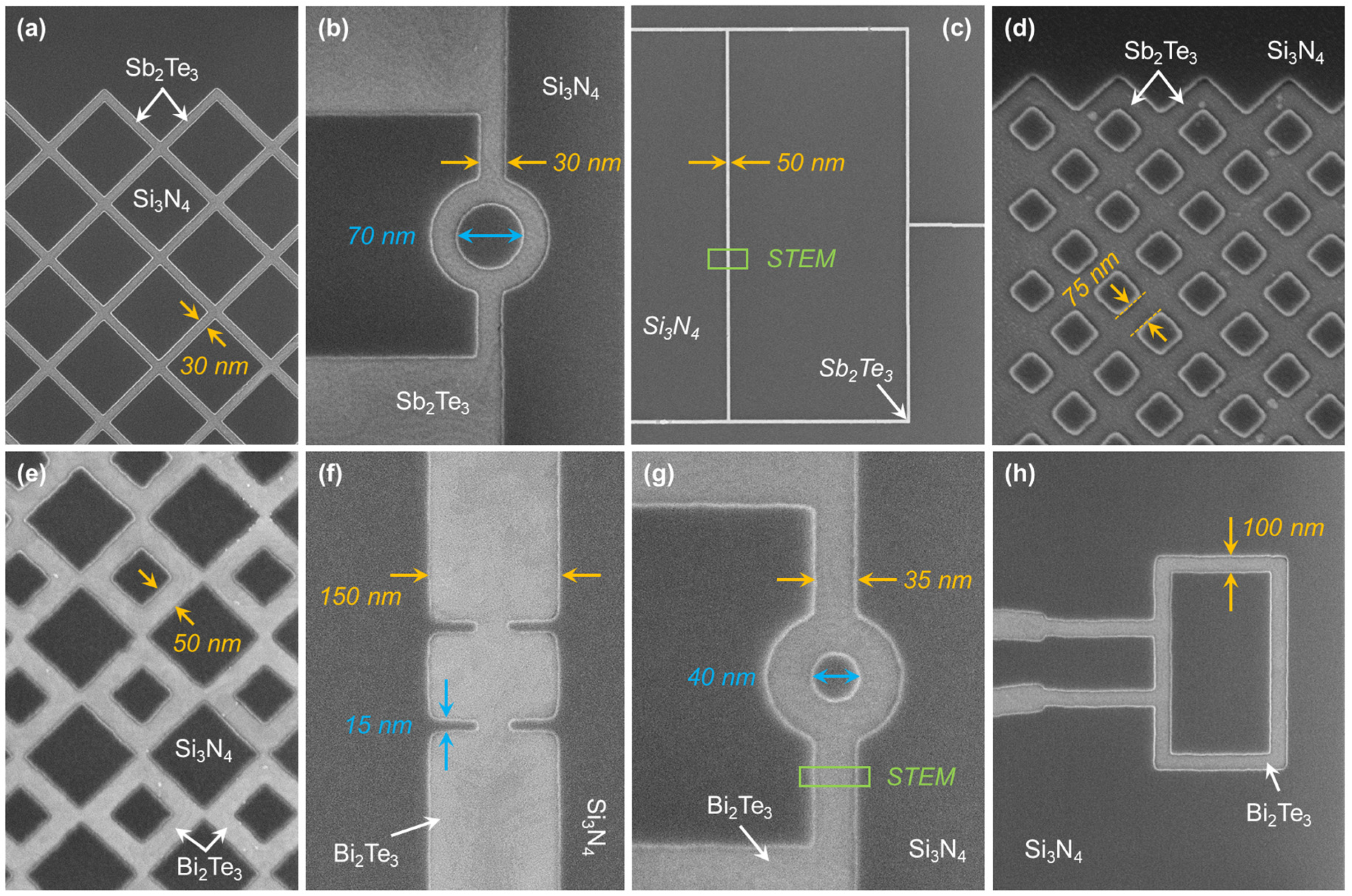Nanomaterials 13 00354 g005