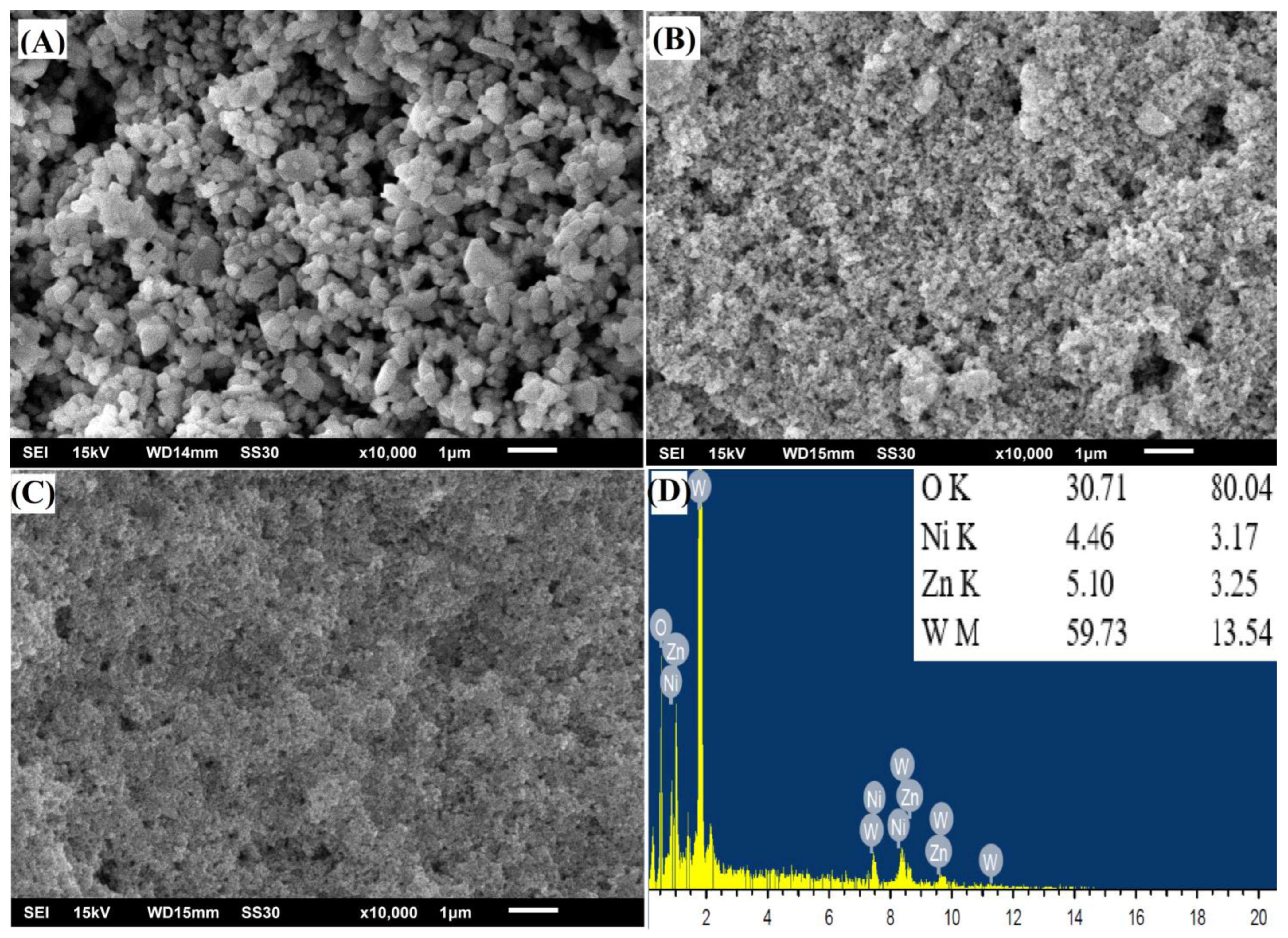Nanomaterials 13 00362 g003