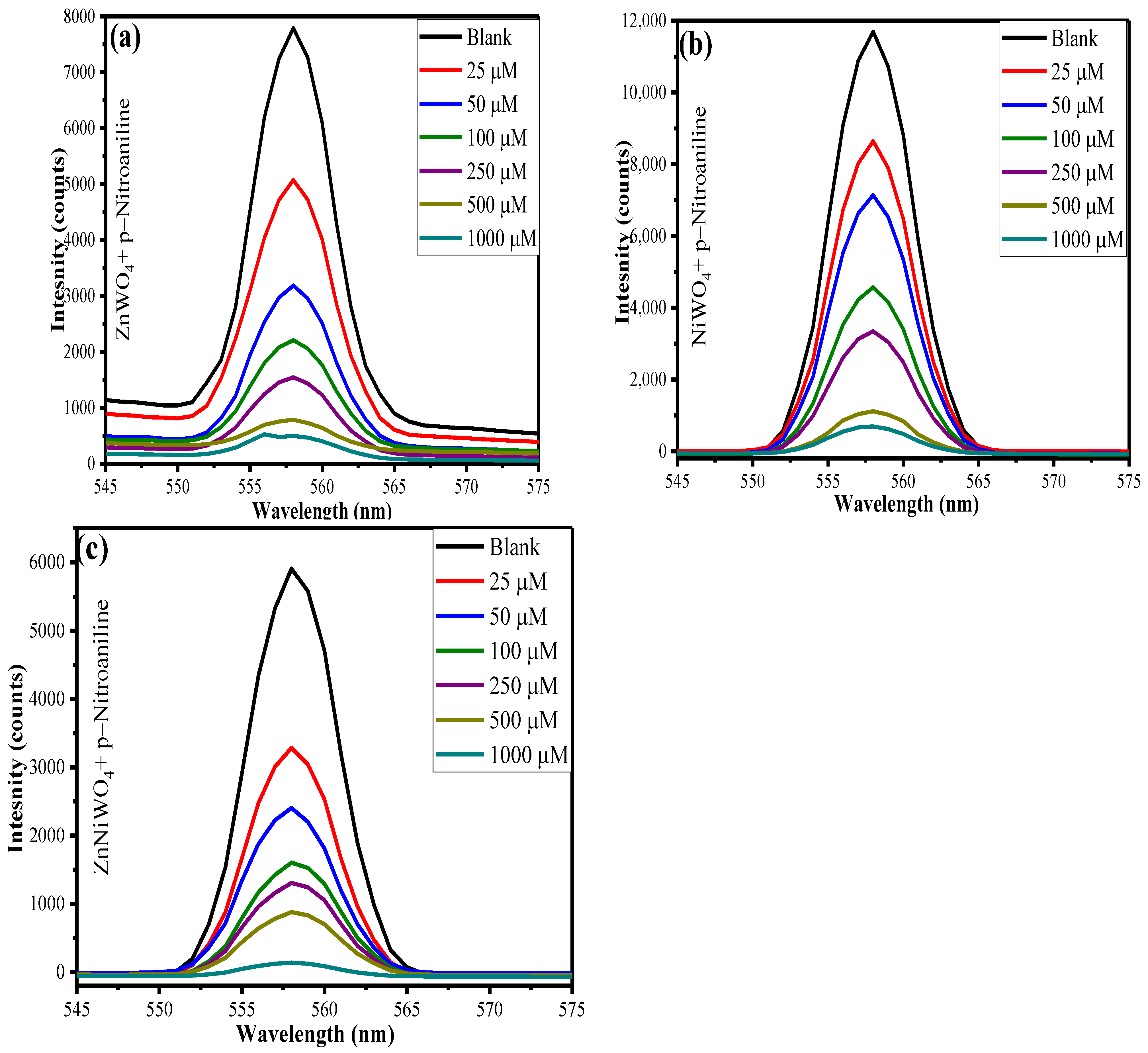 Nanomaterials 13 00362 g010