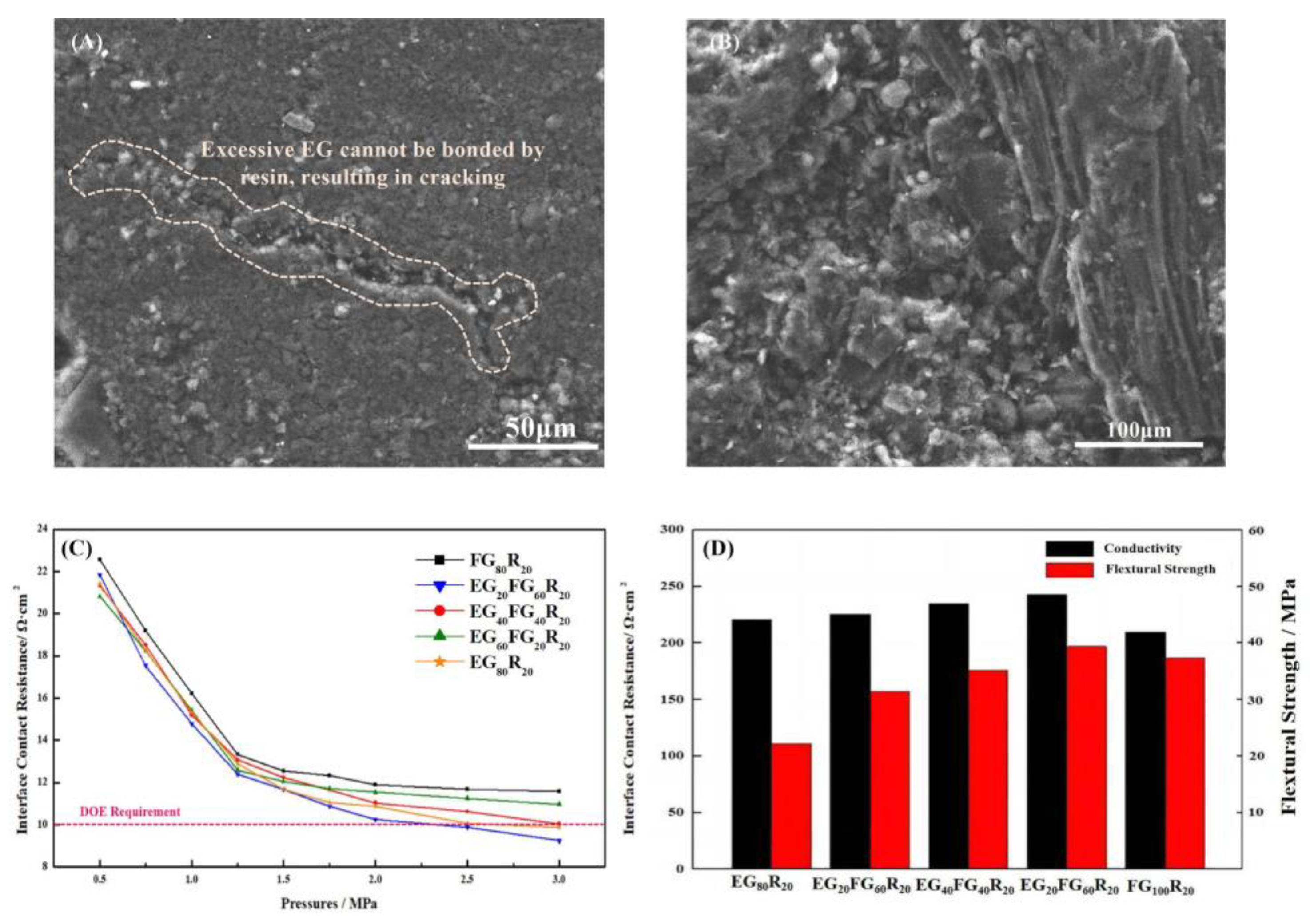 Nanomaterials 13 00365 g006 Nanomaterials 13 00365 g006
