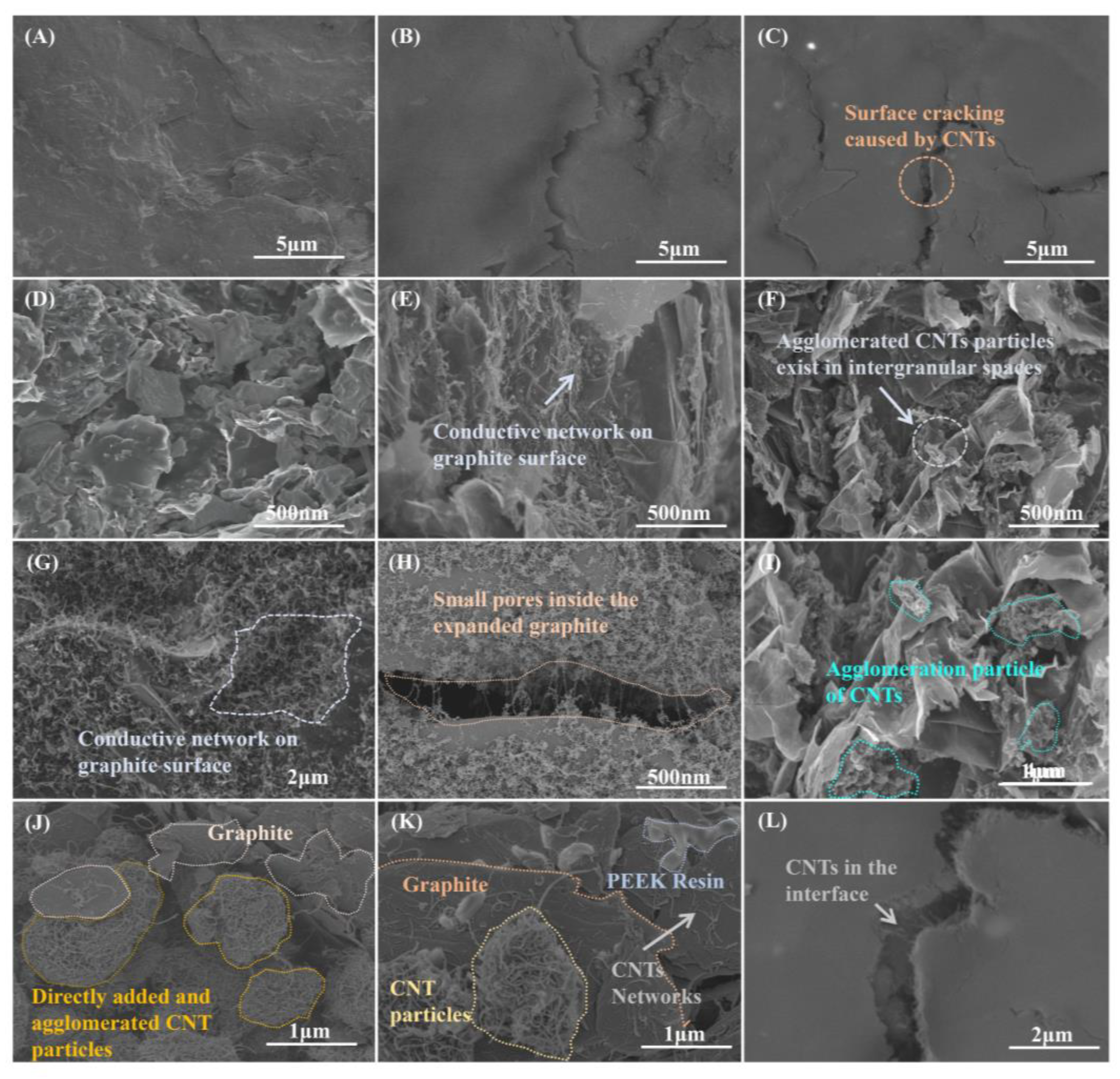 Nanomaterials 13 00365 g008 Nanomaterials 13 00365 g008