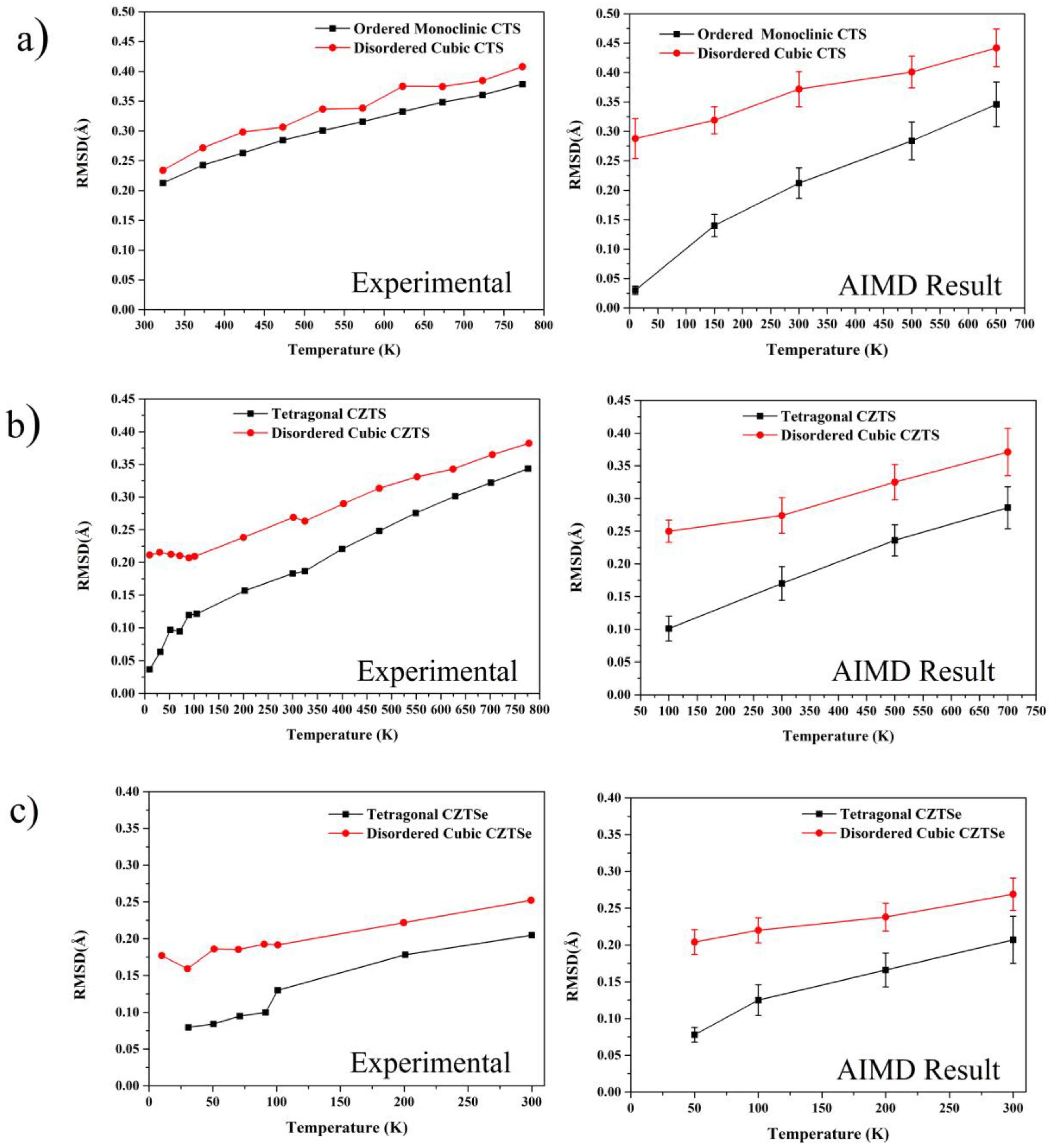 Nanomaterials 13 00366 g002
