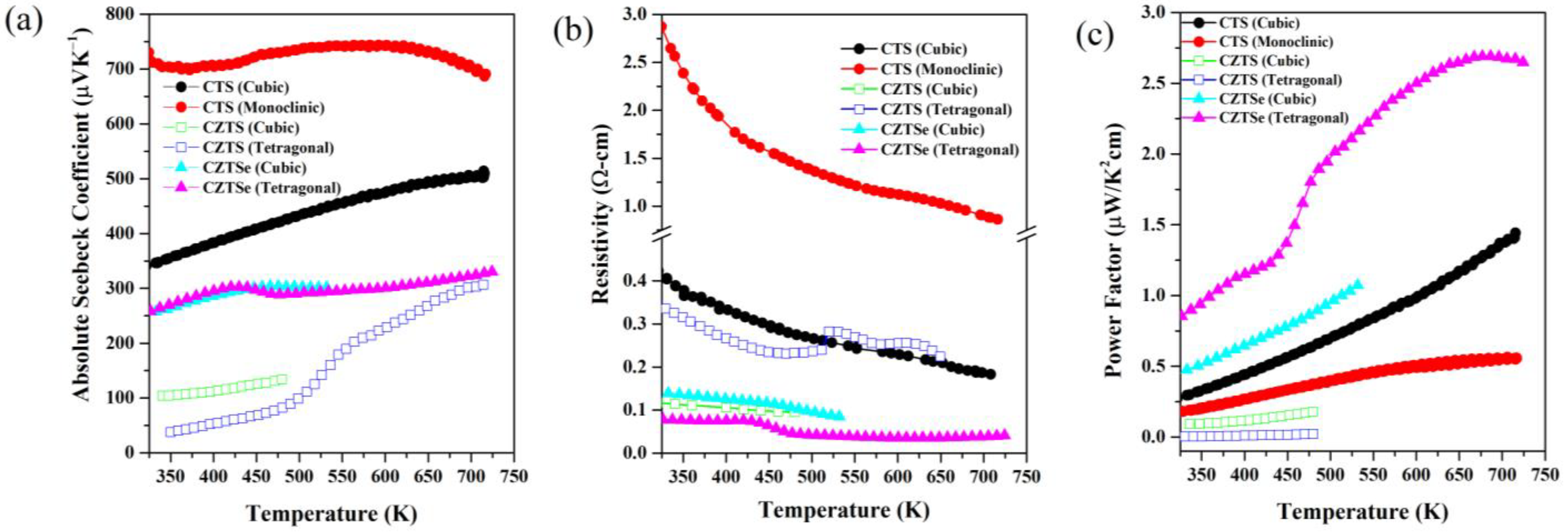 Nanomaterials 13 00366 g004