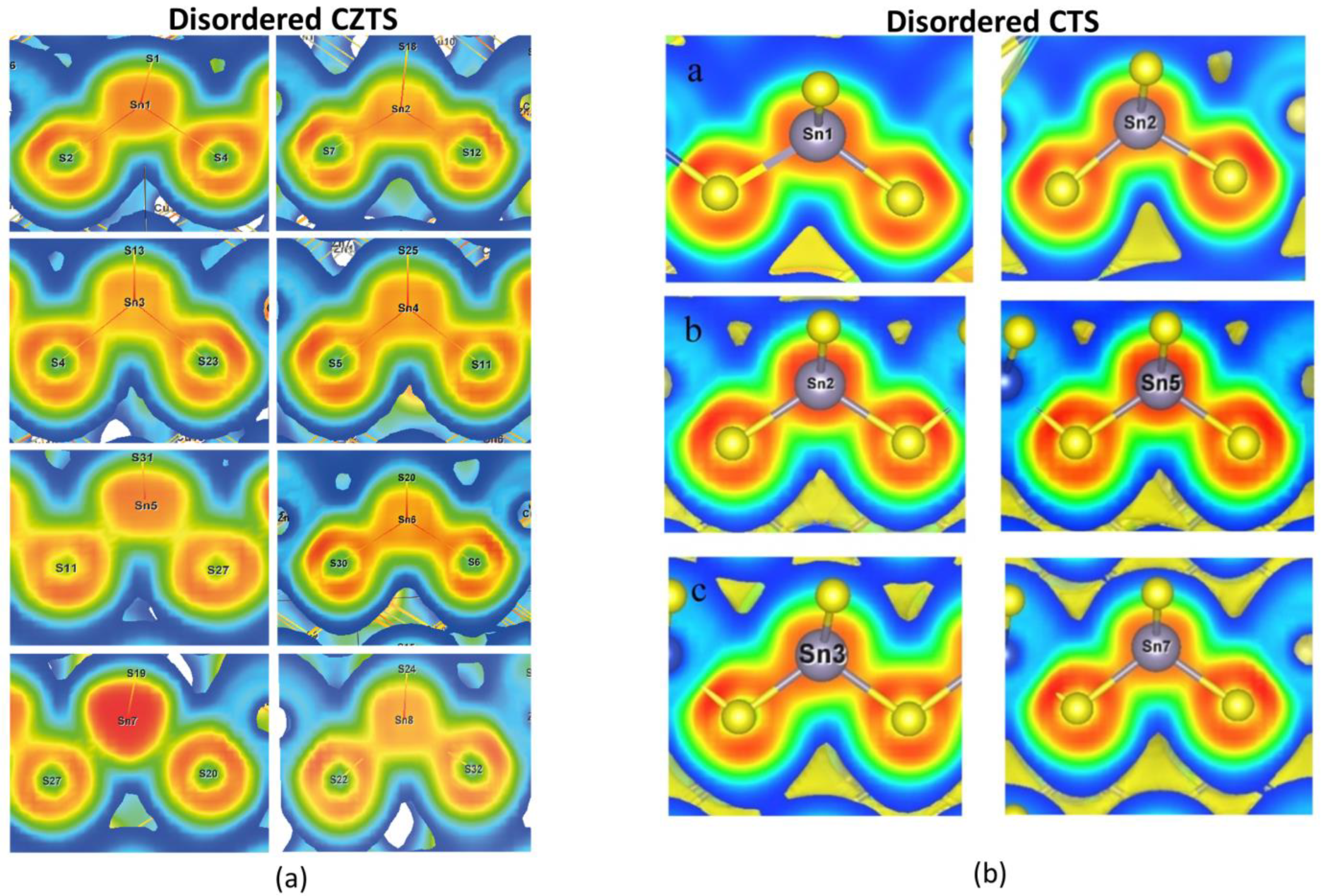 Nanomaterials 13 00366 g009