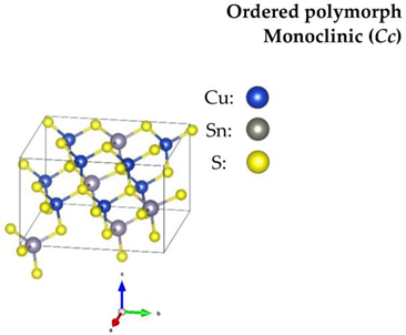 Nanomaterials 13 00366 i001