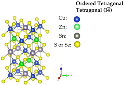 Nanomaterials 13 00366 i002