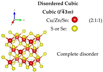 Nanomaterials 13 00366 i005