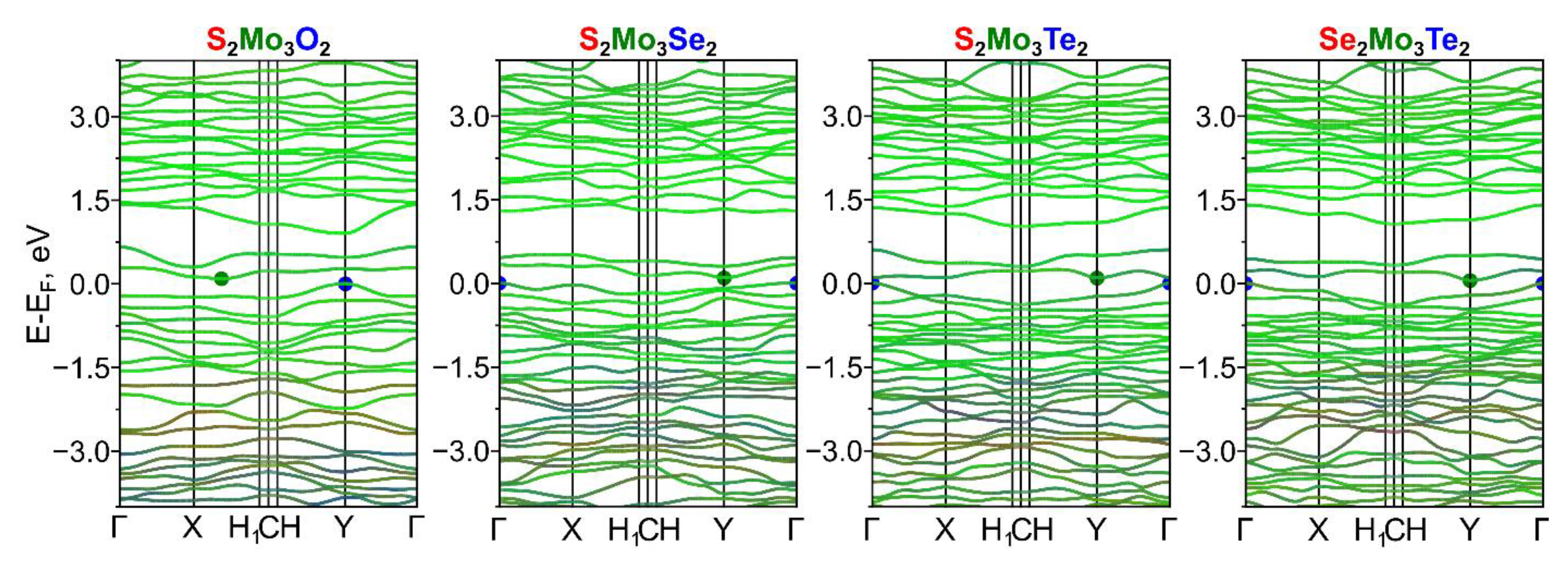 Nanomaterials 13 00368 g004
