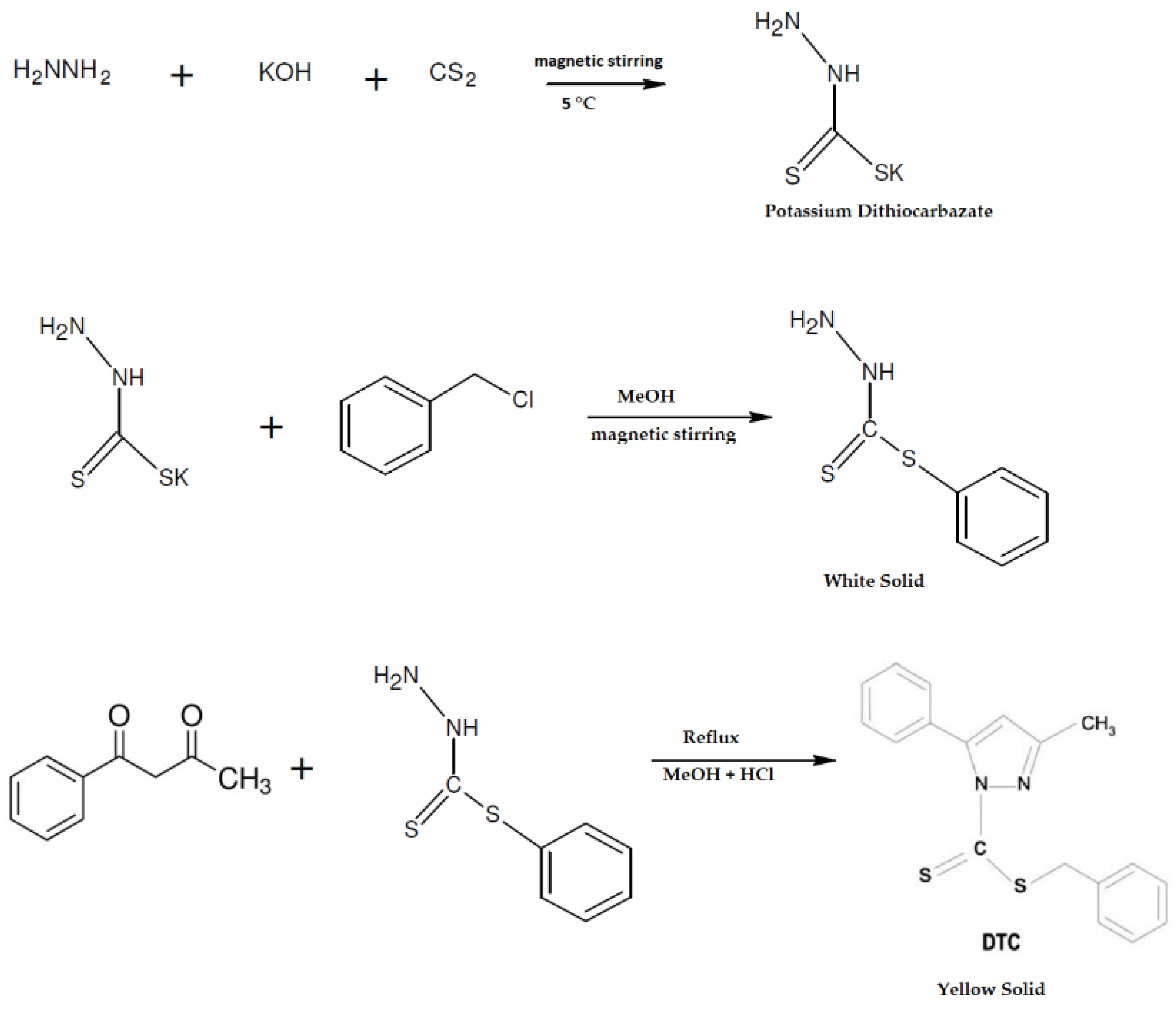 Nanomaterials 13 00370 g001 Nanomaterials 13 00370 g001
