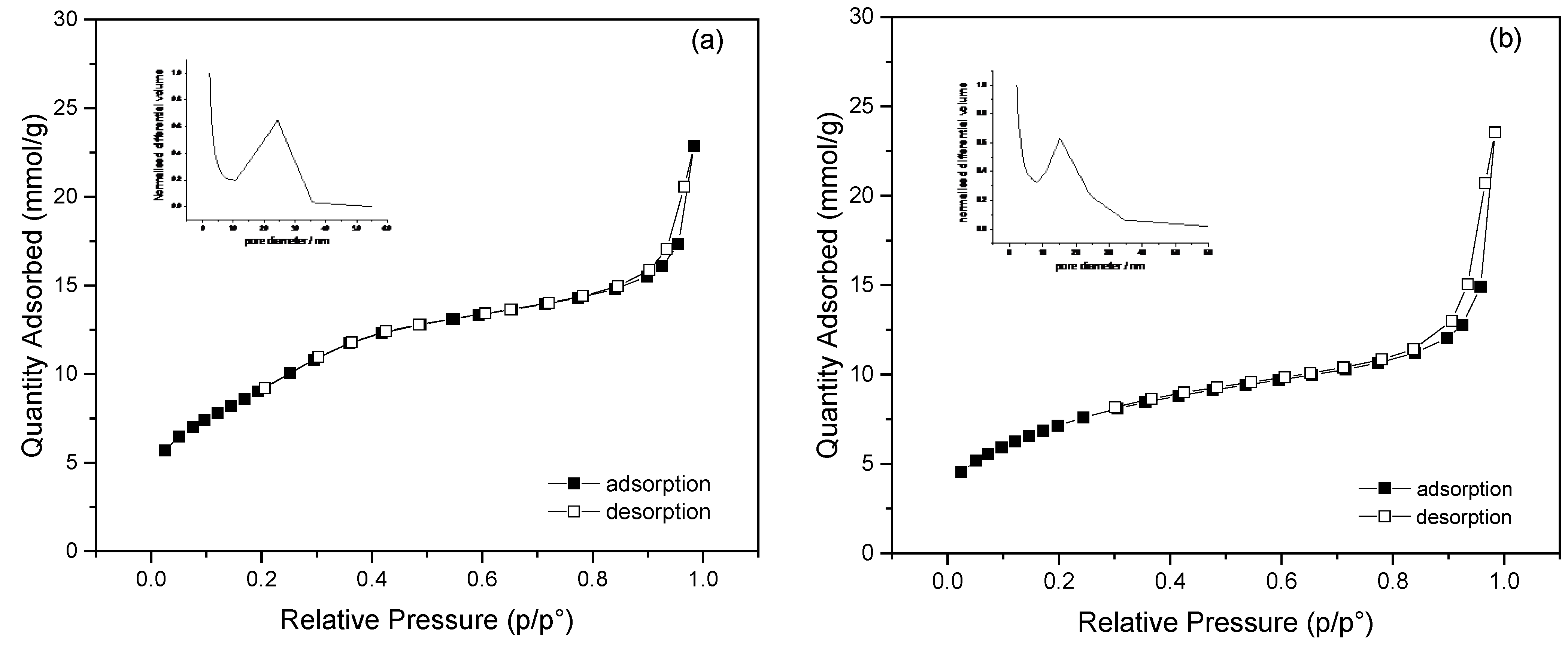 Nanomaterials 13 00370 g006 Nanomaterials 13 00370 g006