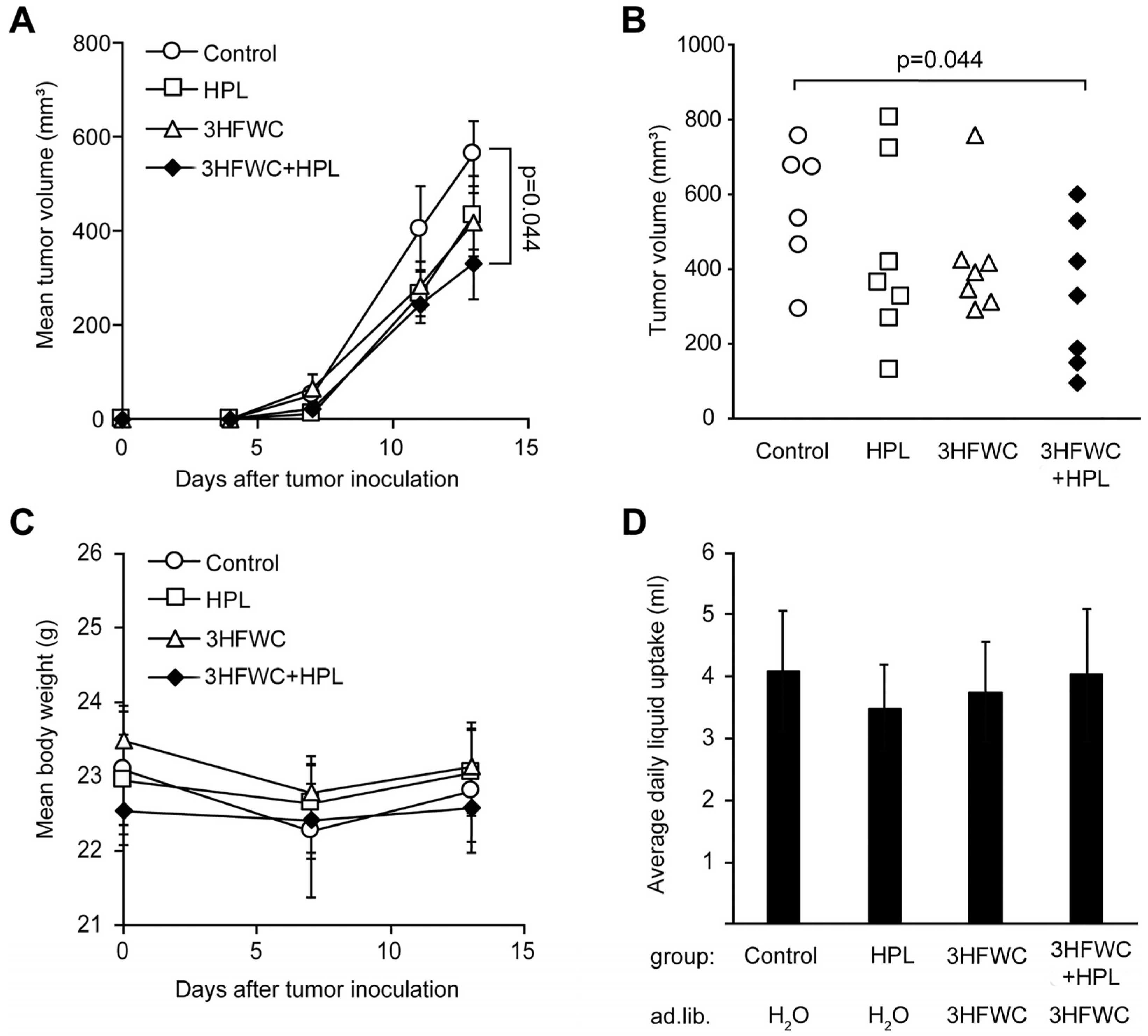 Nanomaterials 13 00372 g001