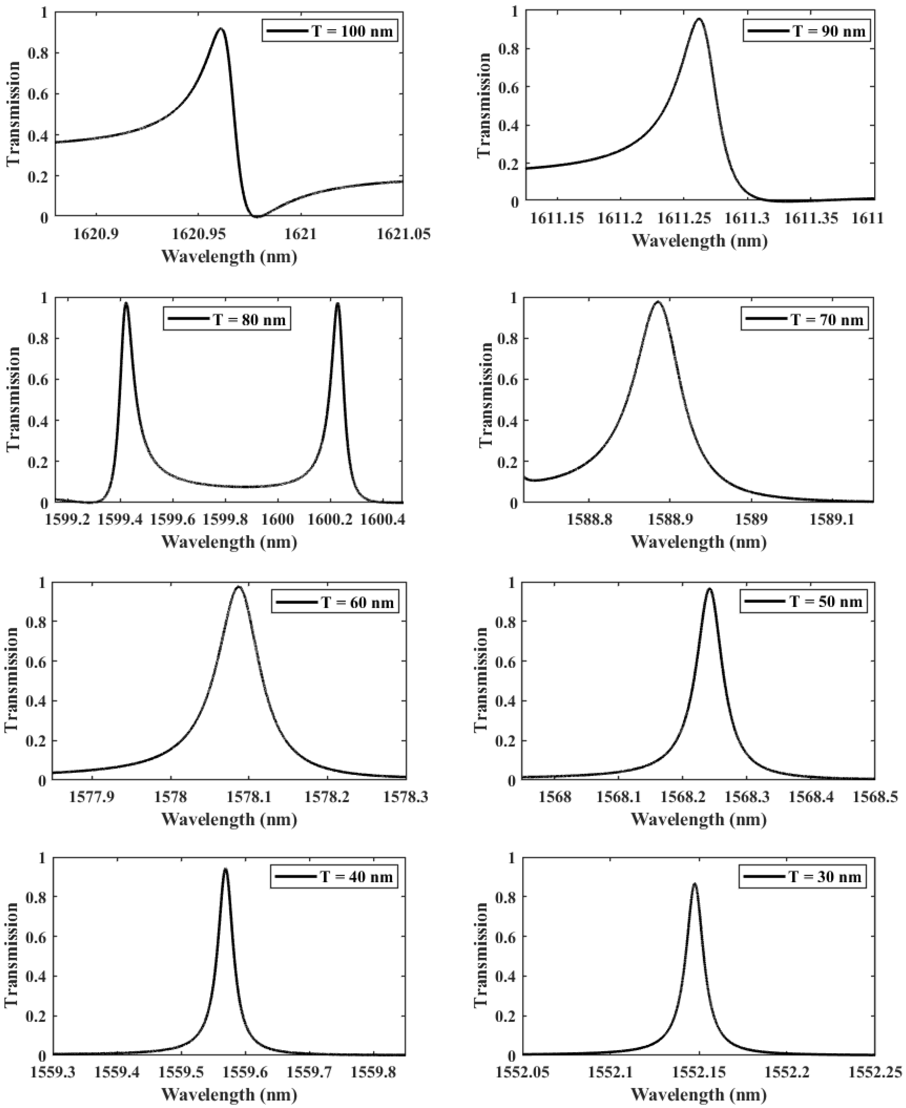 Nanomaterials 13 00375 g004