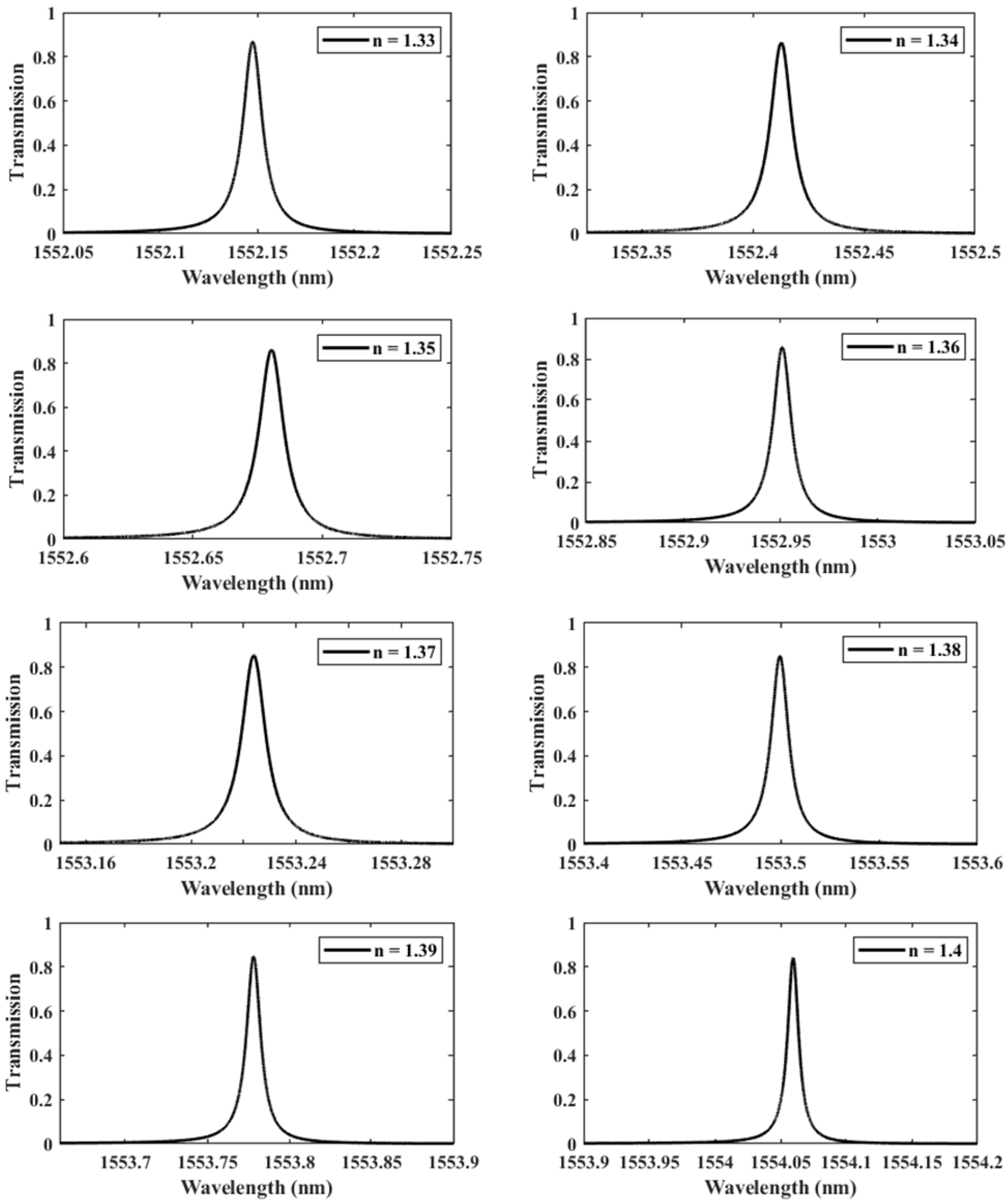 Nanomaterials 13 00375 g005
