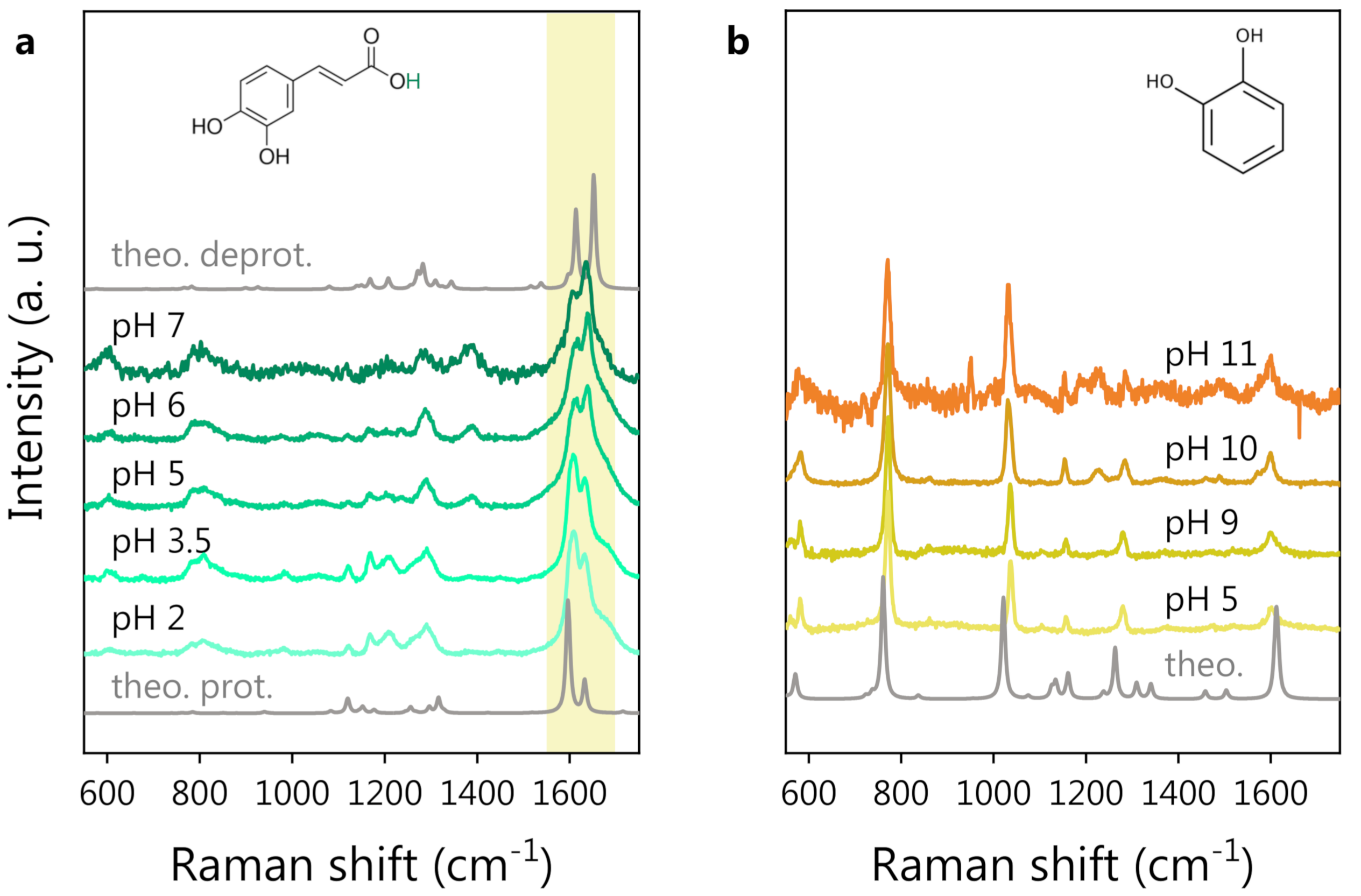 Nanomaterials 13 00377 g001