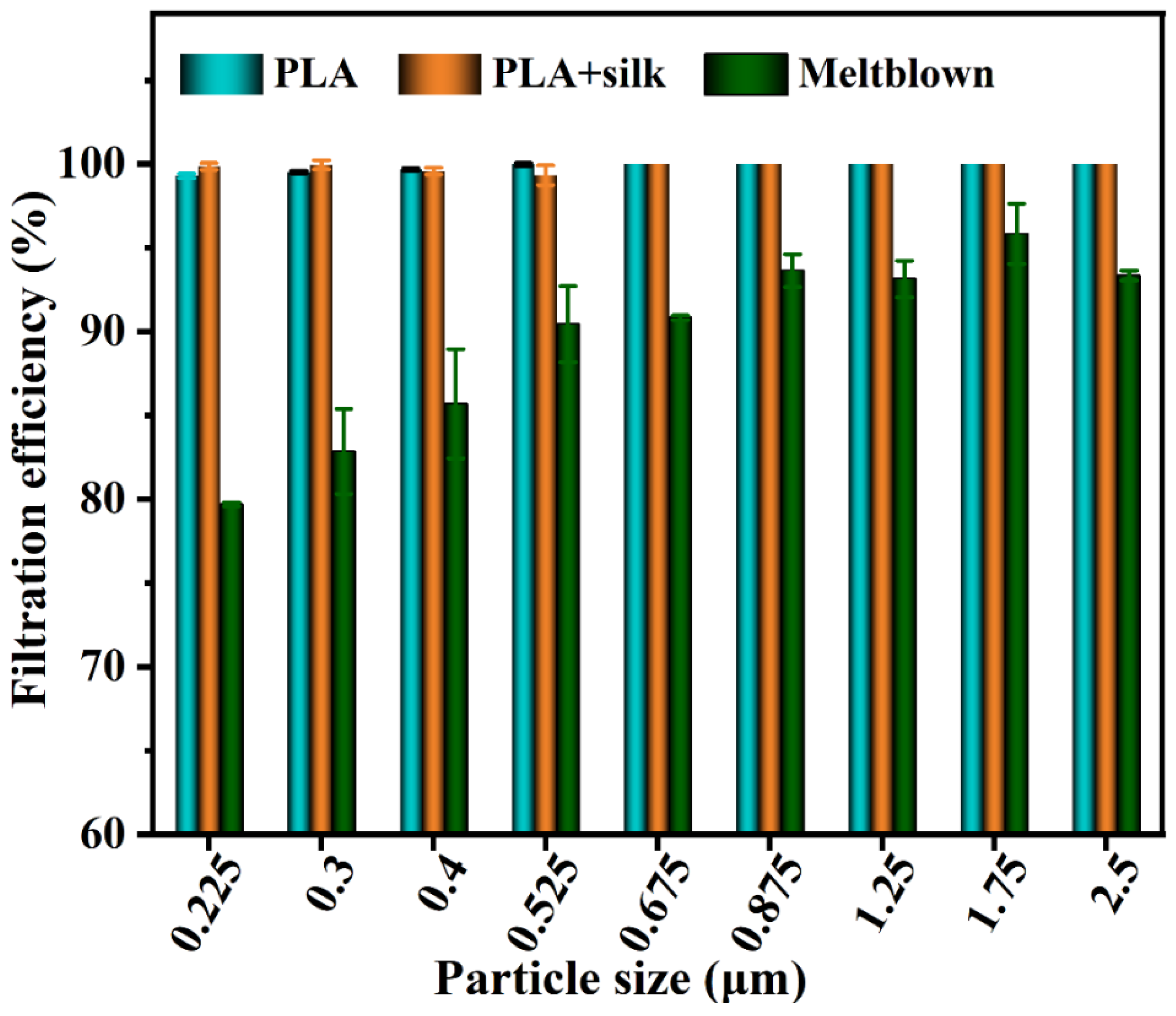 Nanomaterials 13 00378 g008