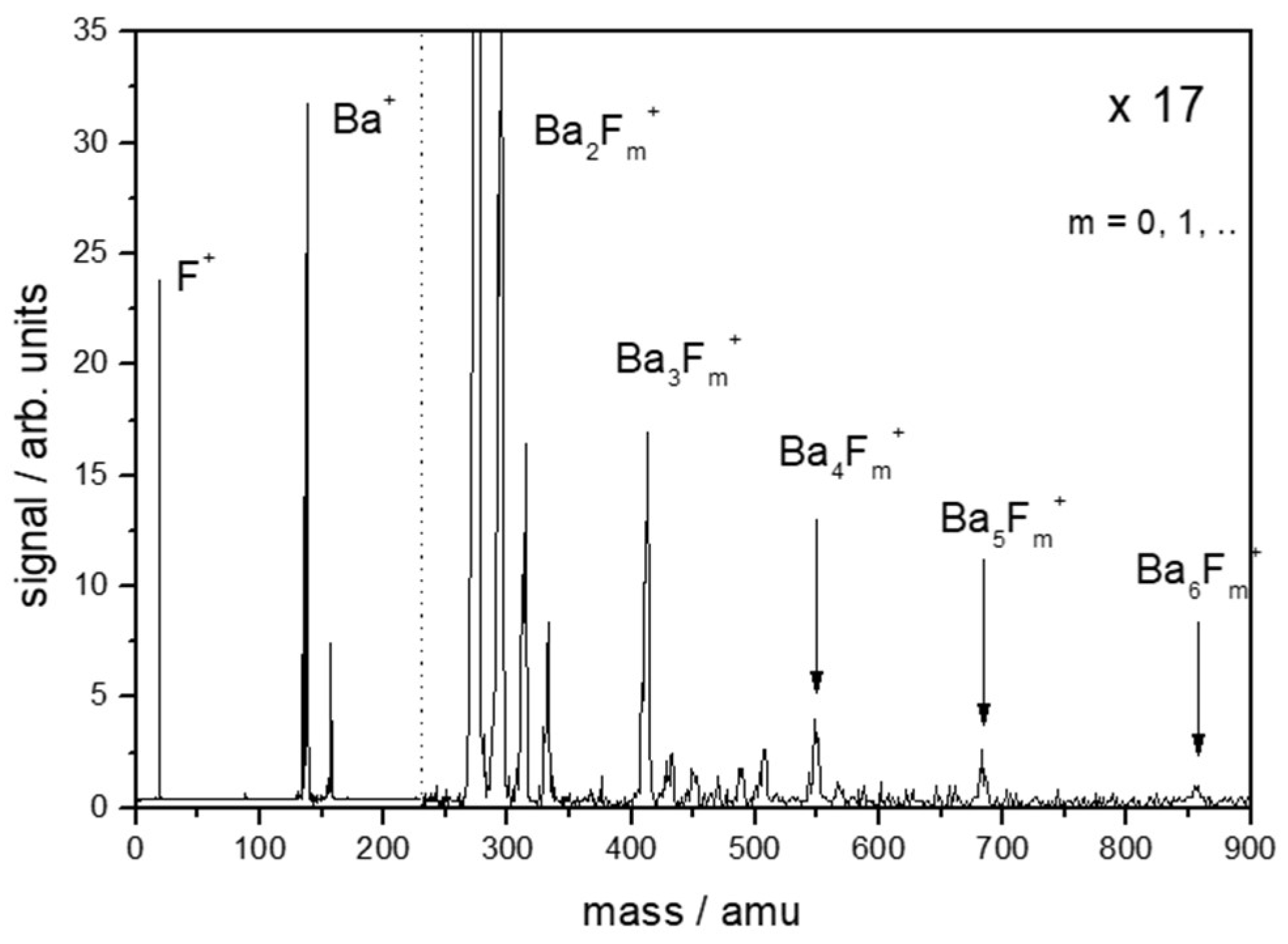 Nanomaterials 13 00379 g001