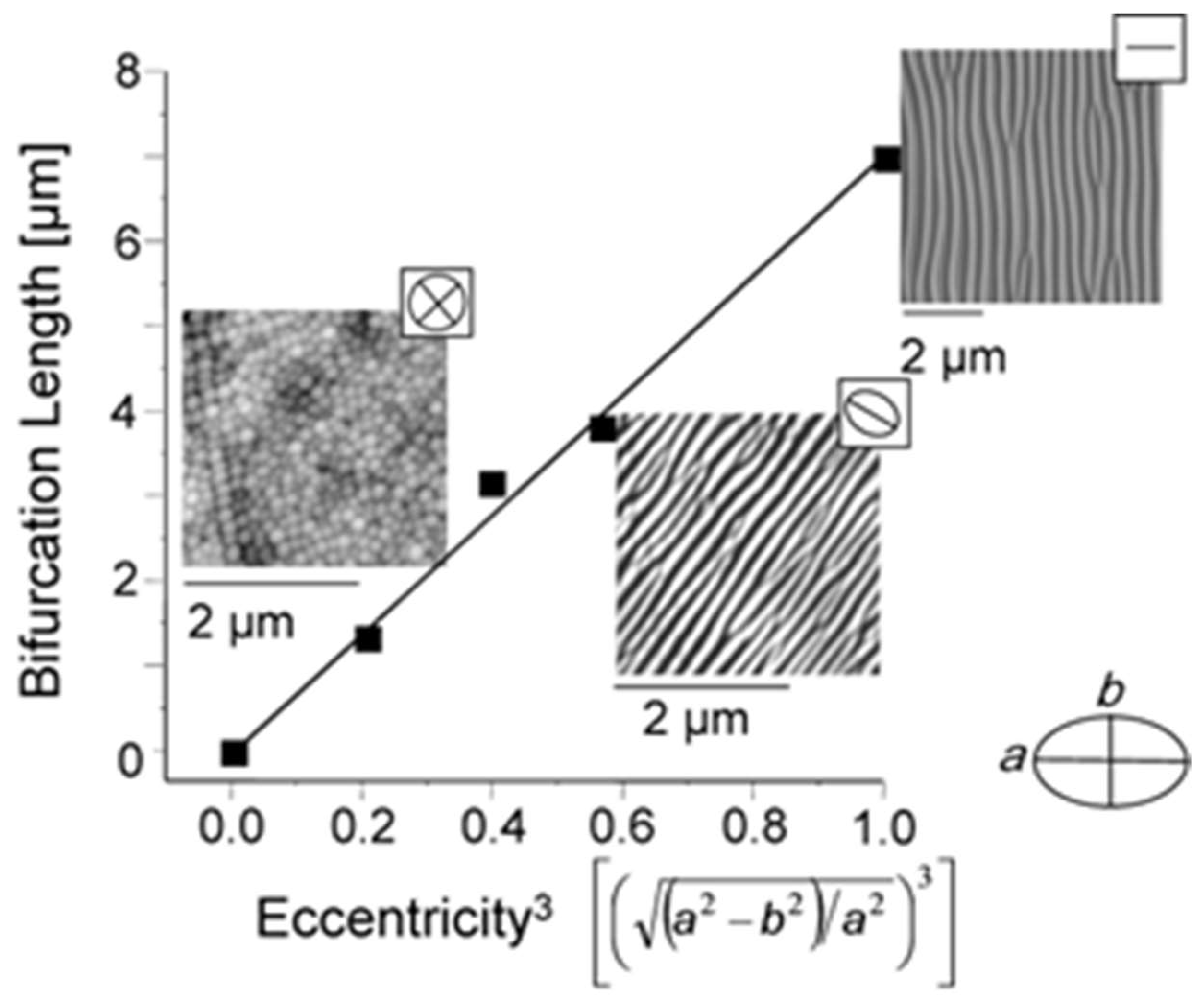 Nanomaterials 13 00379 g011