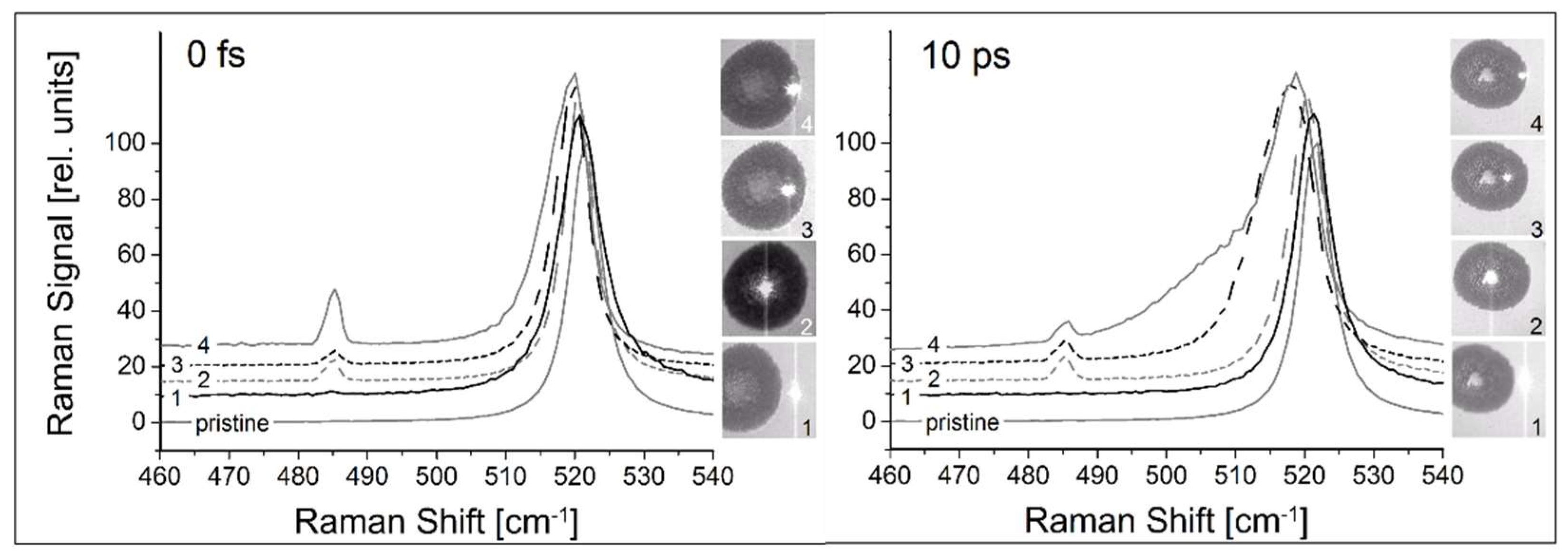 Nanomaterials 13 00379 g021
