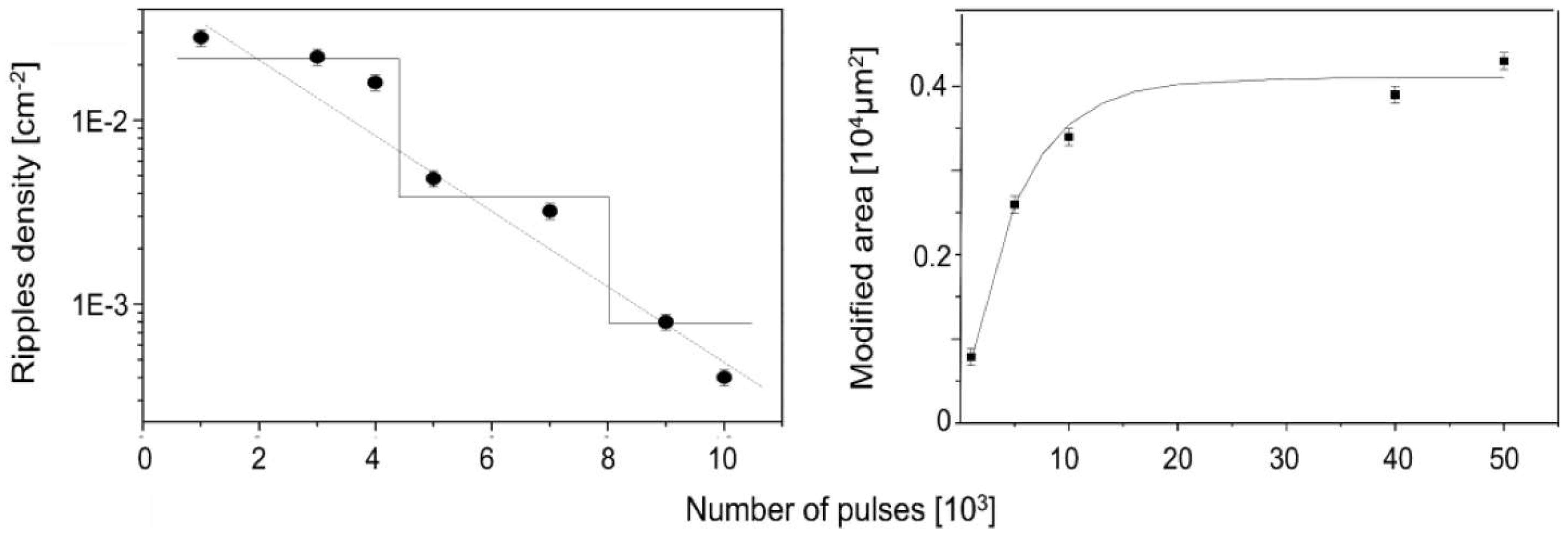 Nanomaterials 13 00379 g026