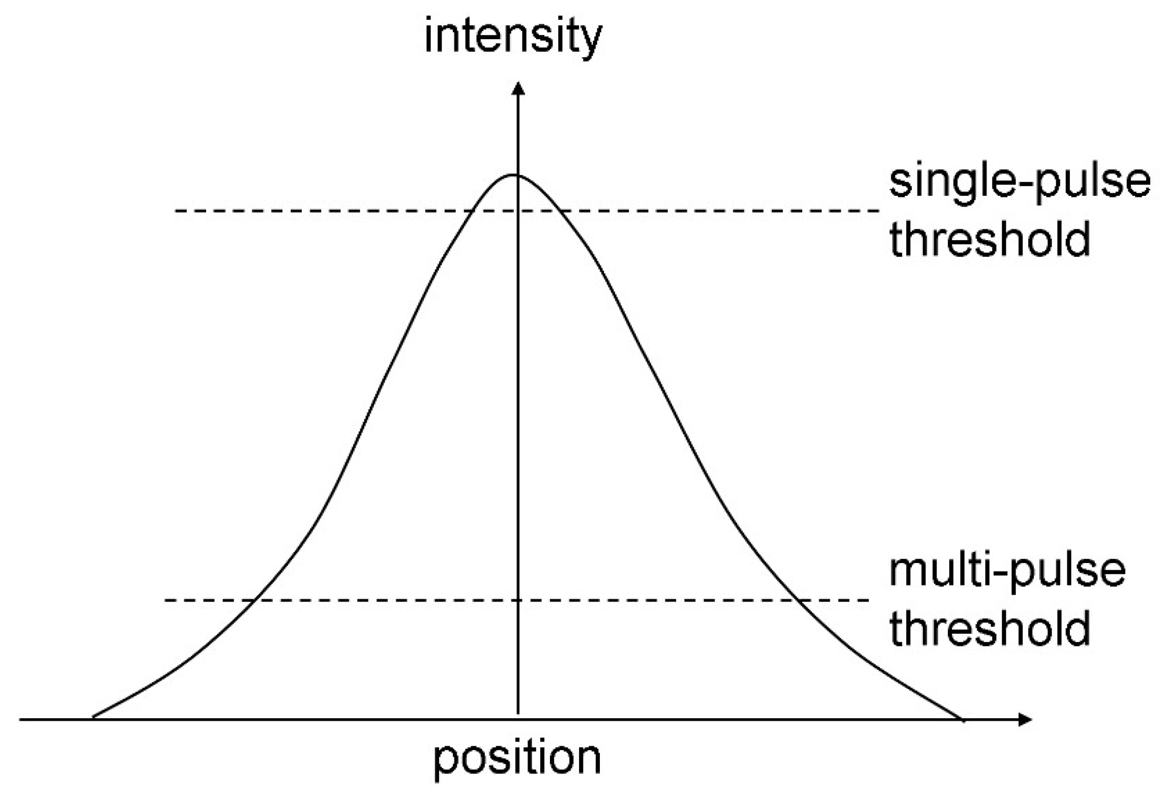 Nanomaterials 13 00379 g027