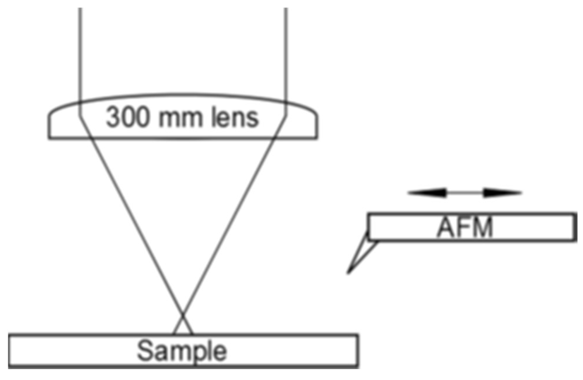 Nanomaterials 13 00379 g030
