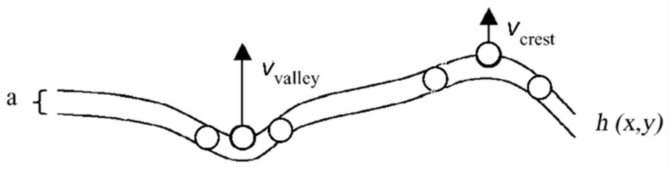 Nanomaterials 13 00379 g038