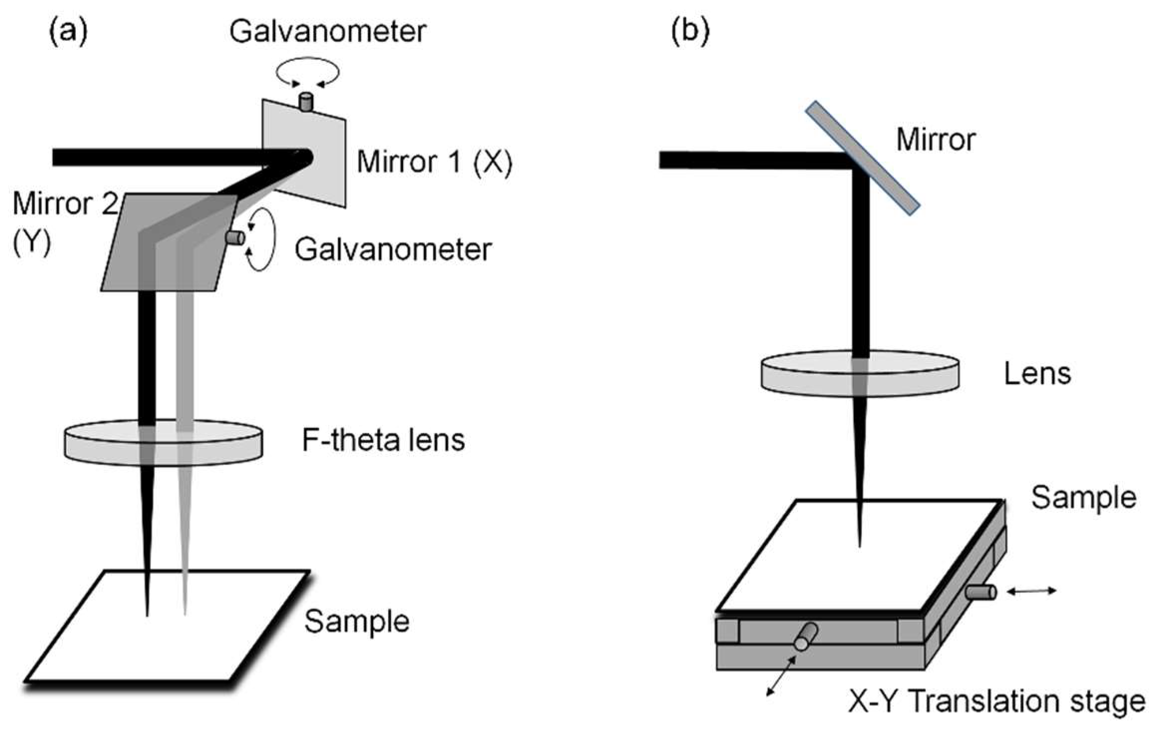 Nanomaterials 13 00379 g049