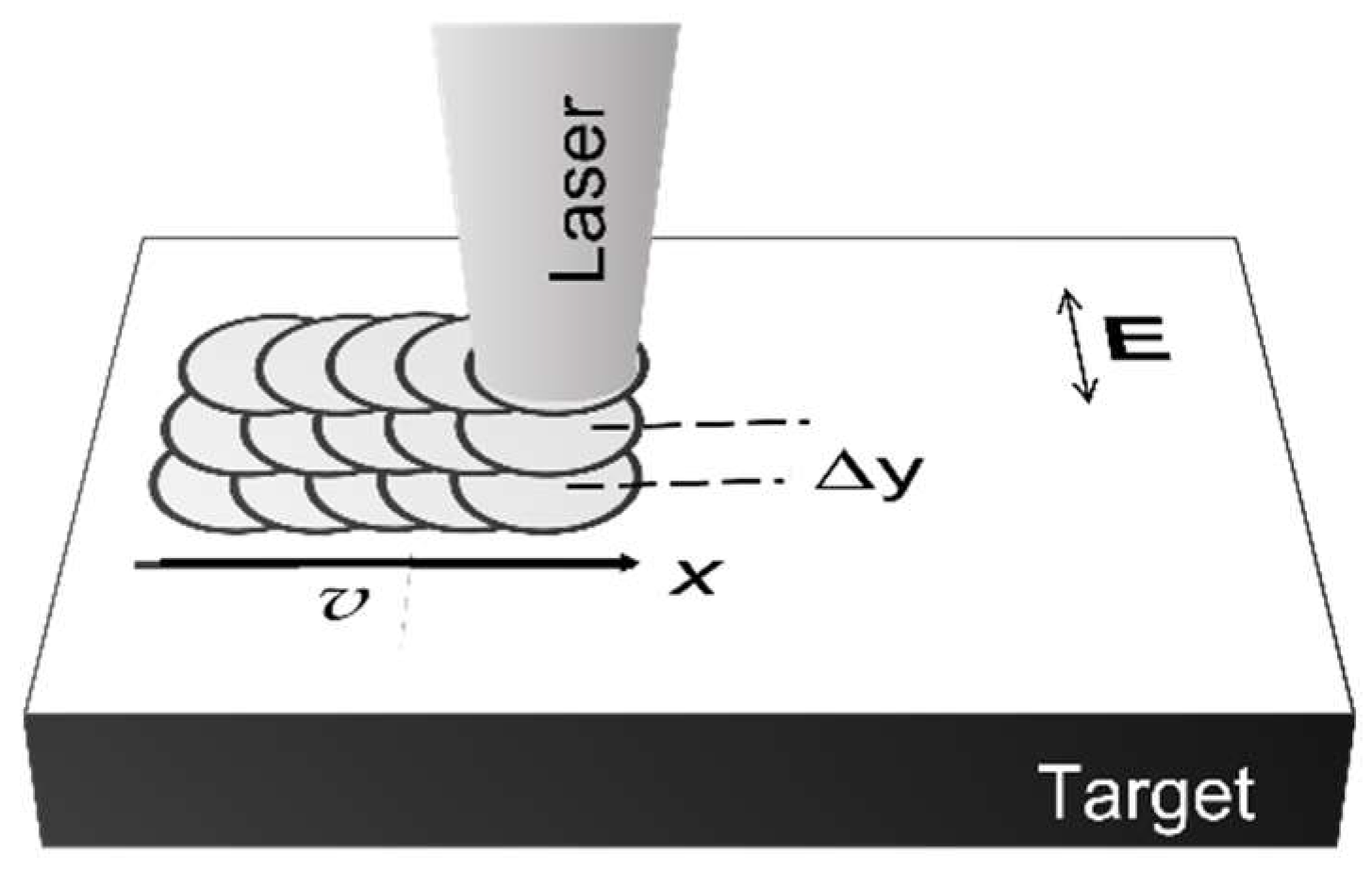 Nanomaterials 13 00379 g050