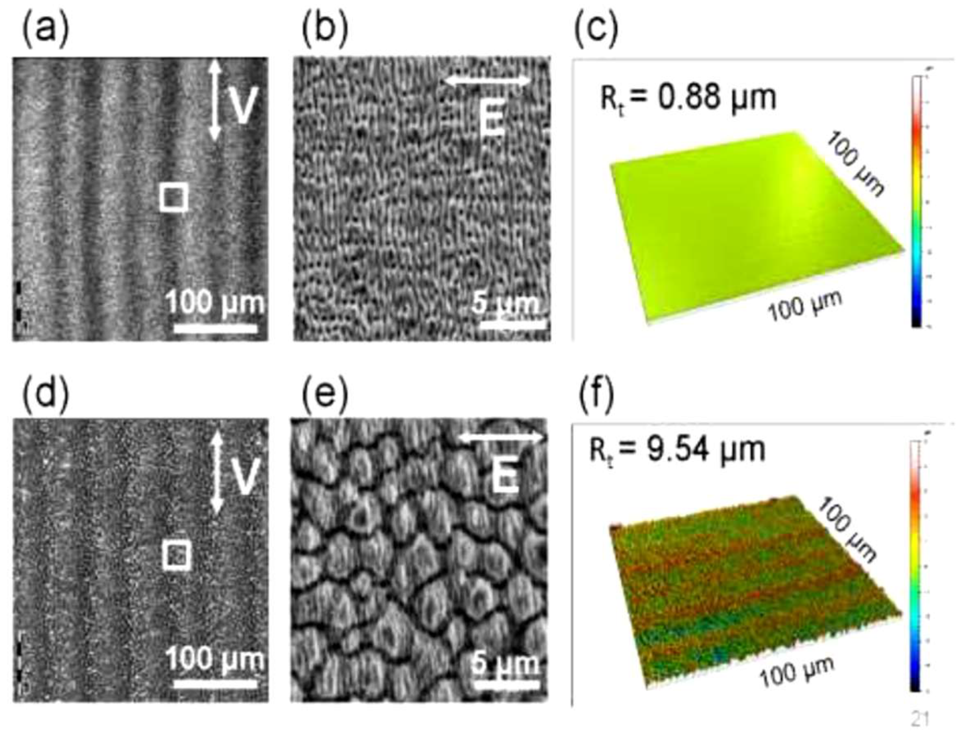 Nanomaterials 13 00379 g054