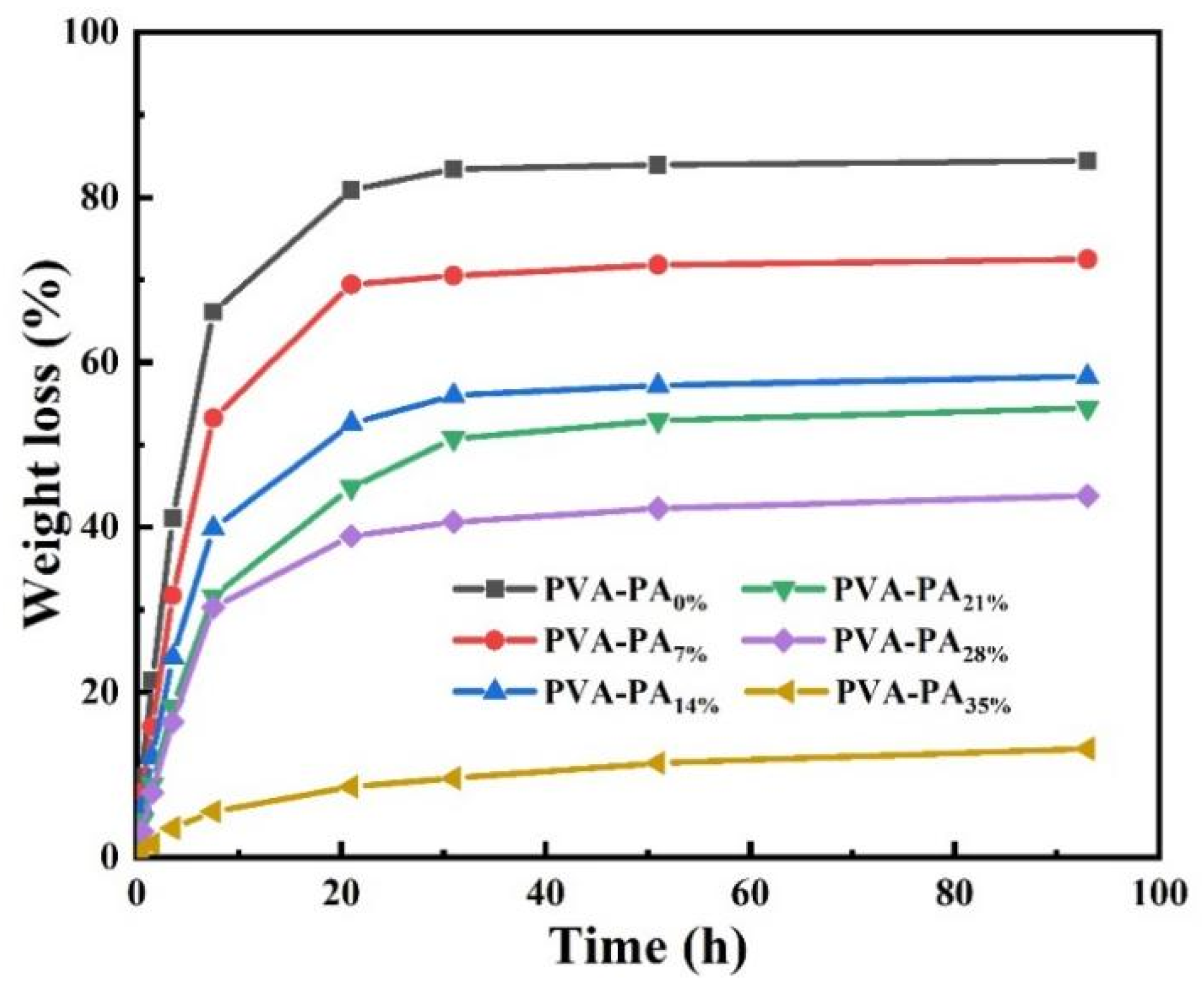 Nanomaterials 13 00380 g001