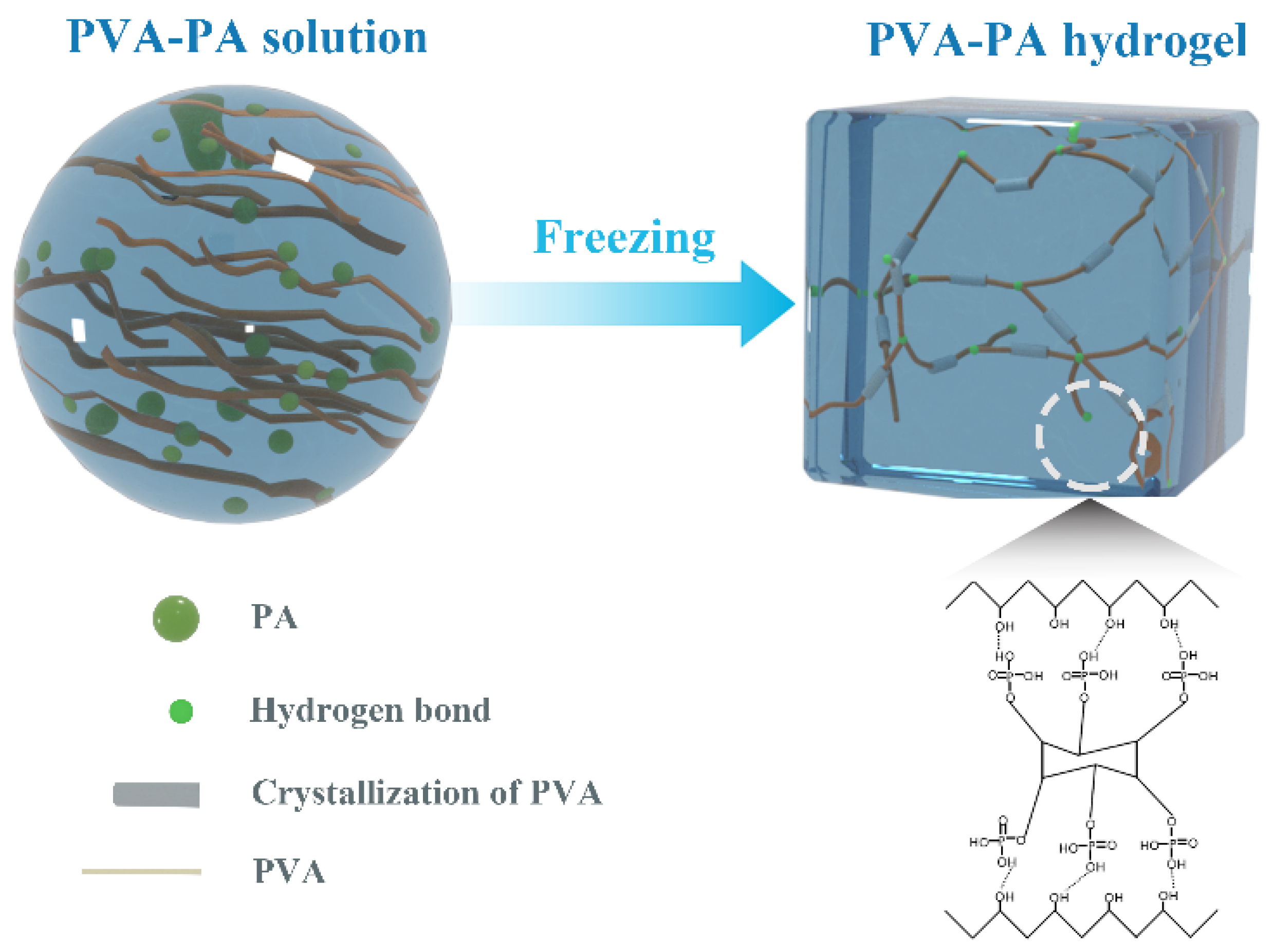 Nanomaterials 13 00380 g005