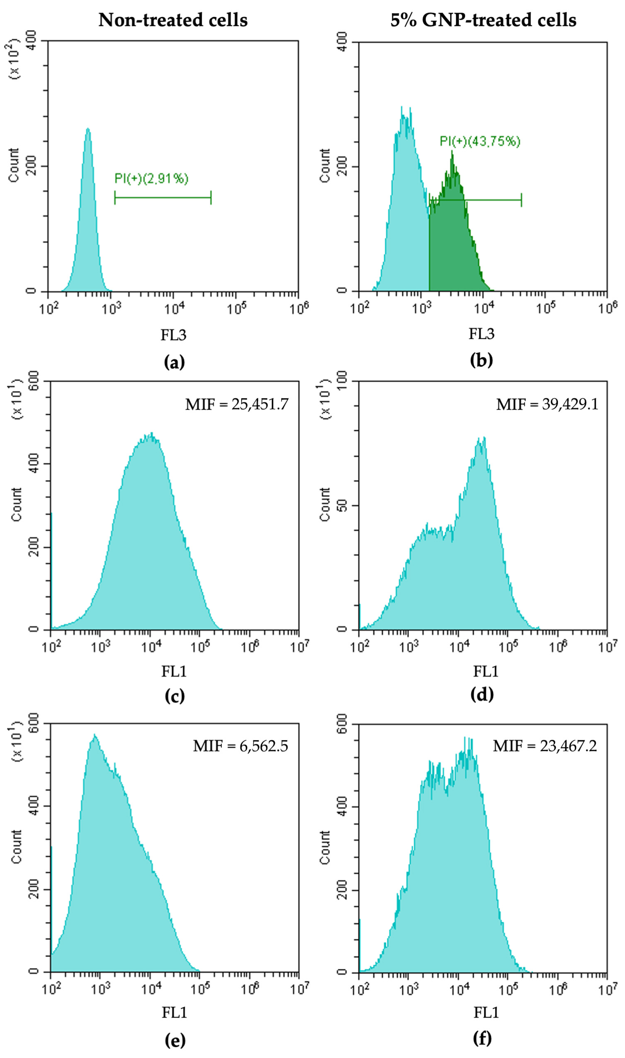 Nanomaterials 13 00381 g001