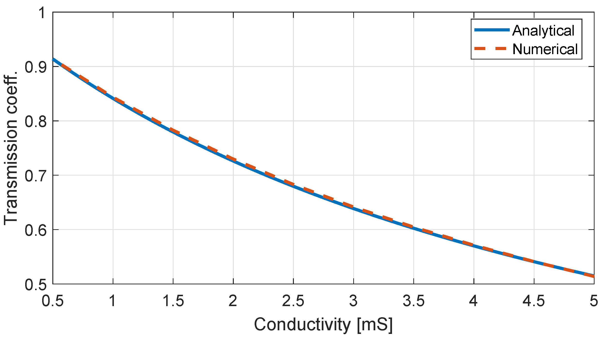 Nanomaterials 13 00384 g002 Nanomaterials 13 00384 g002