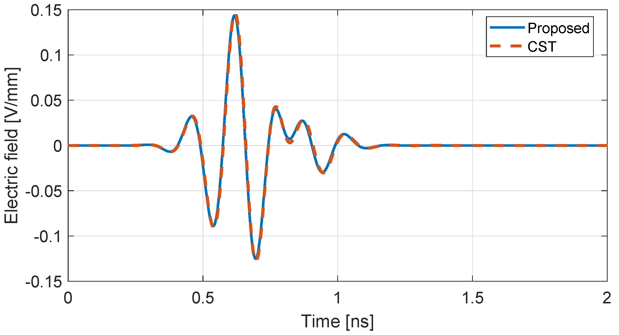 Nanomaterials 13 00384 g004 Nanomaterials 13 00384 g004