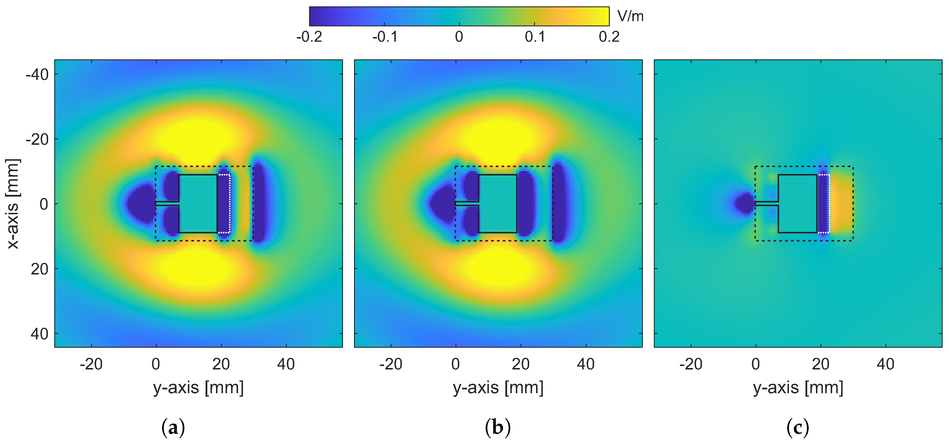 Nanomaterials 13 00384 g009 Nanomaterials 13 00384 g009