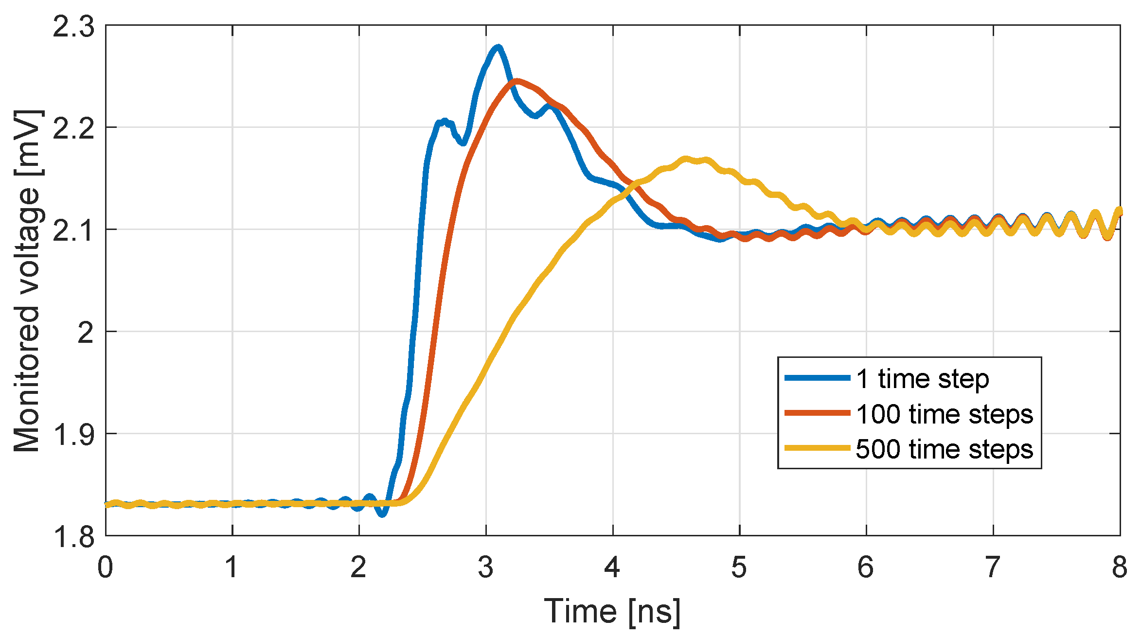 Nanomaterials 13 00384 g010 Nanomaterials 13 00384 g010