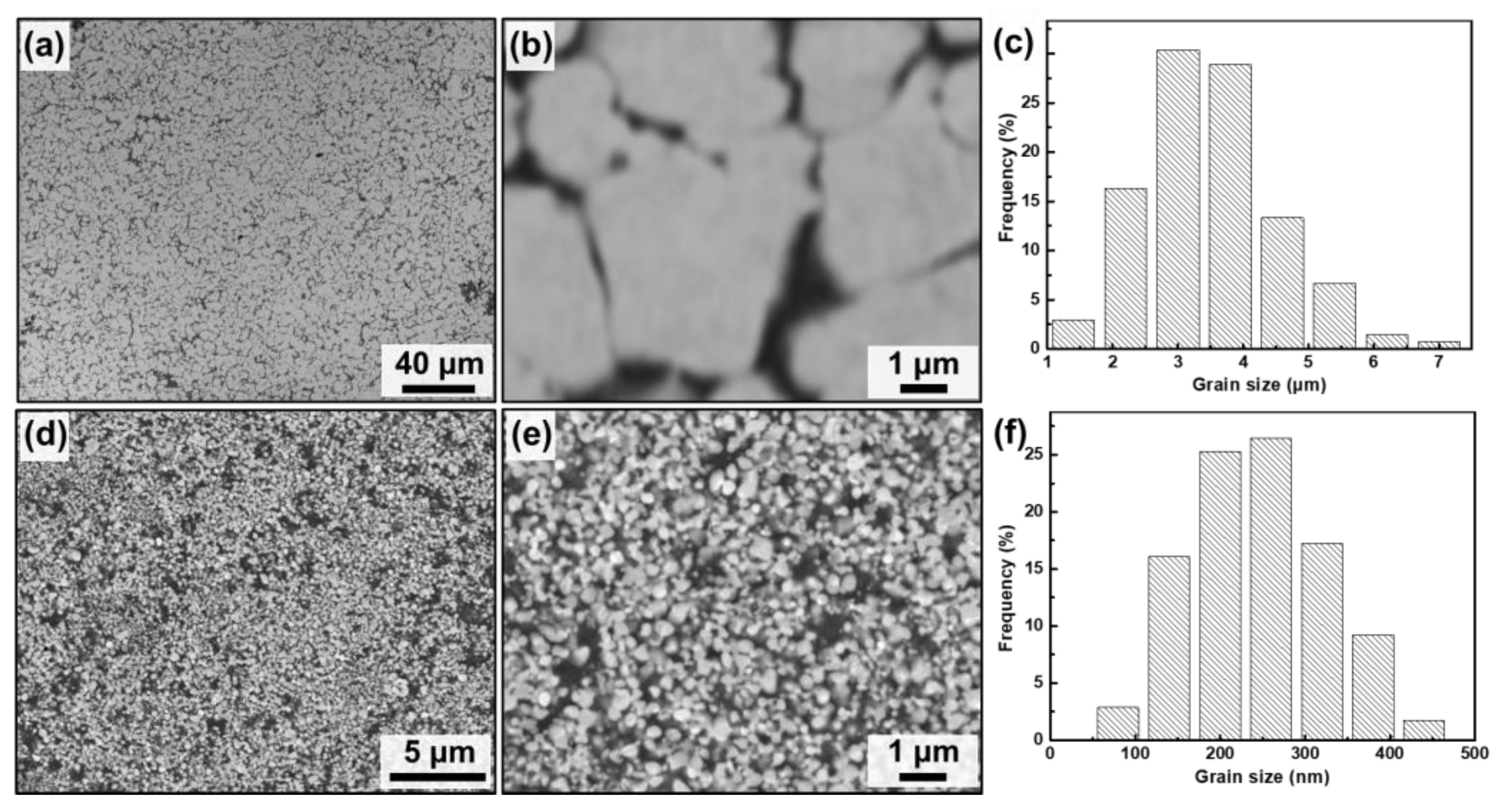 Nanomaterials 13 00386 g001