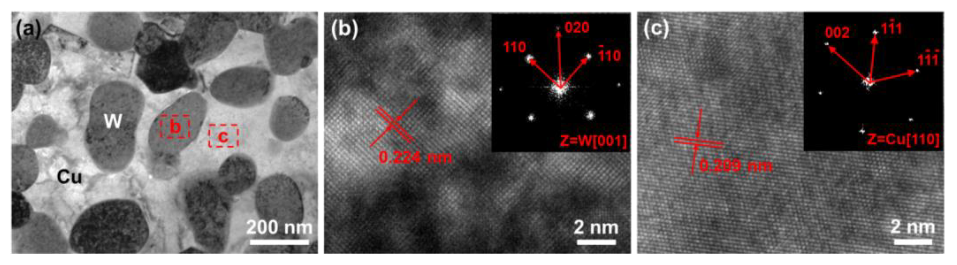 Nanomaterials 13 00386 g002