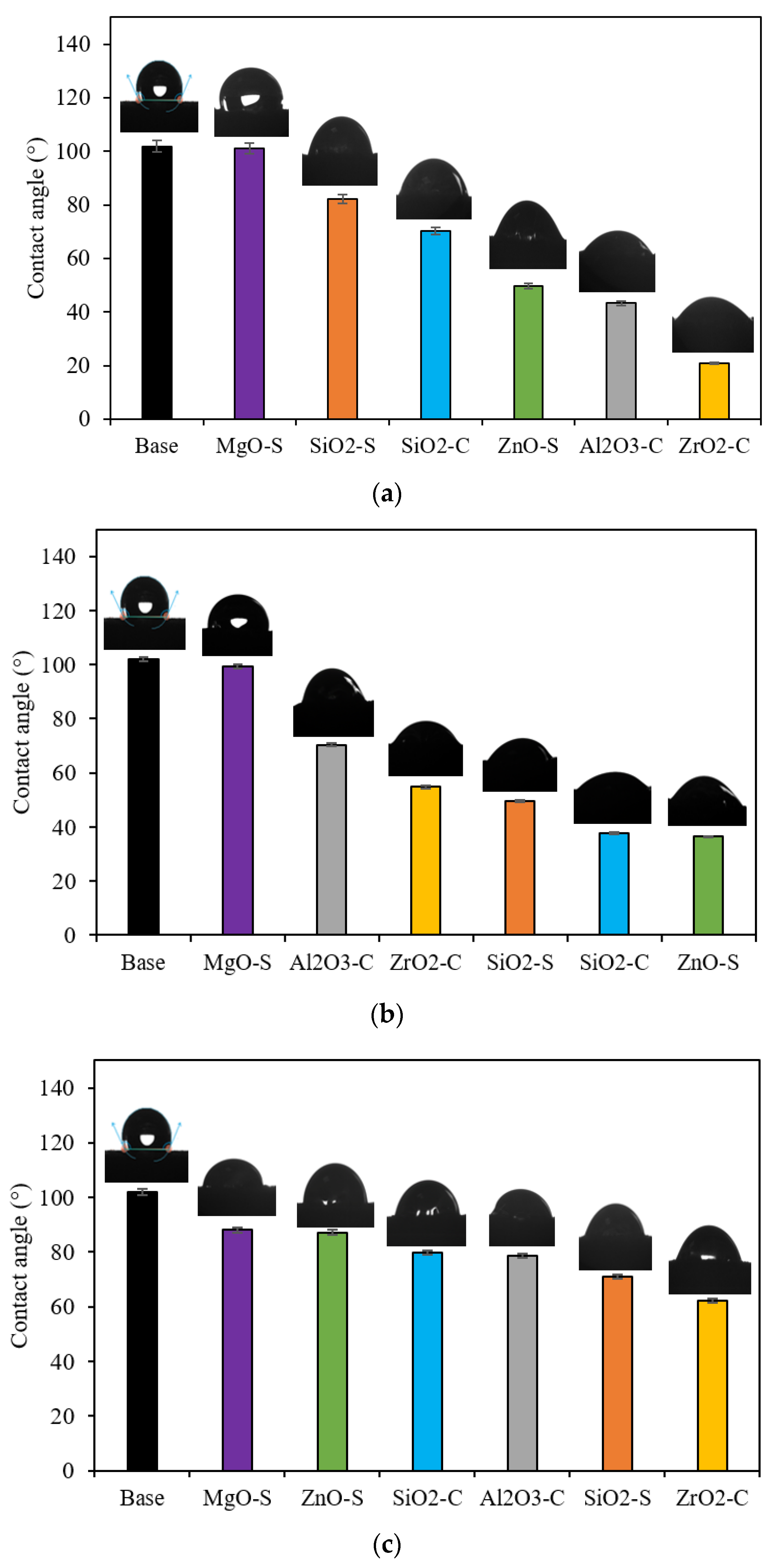 Nanomaterials 13 00388 g005