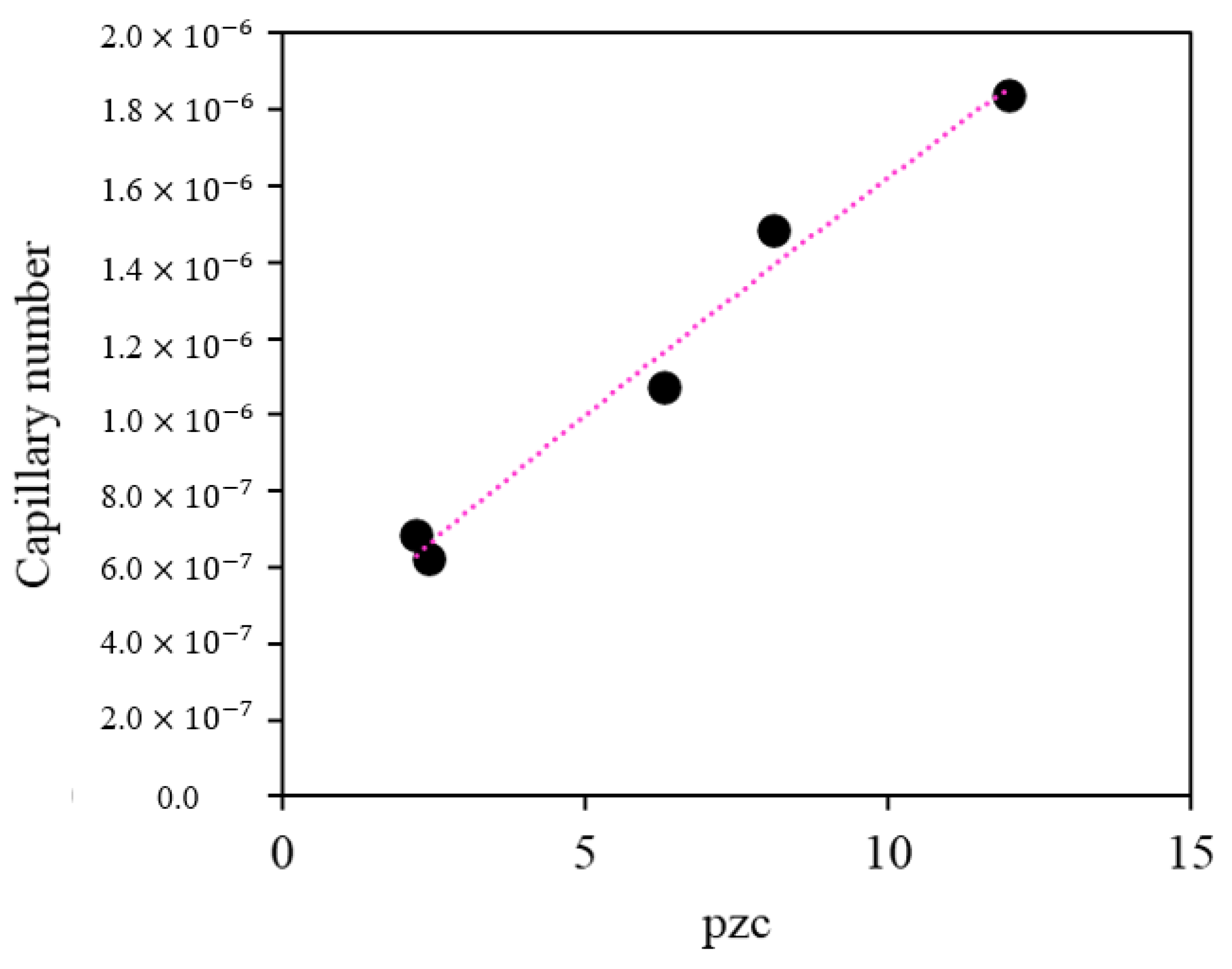 Nanomaterials 13 00388 g008