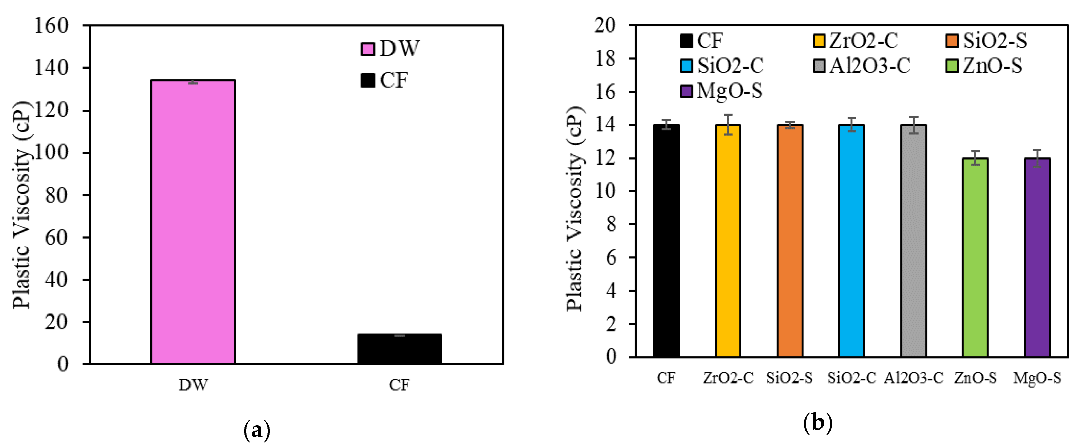 Nanomaterials 13 00388 g009