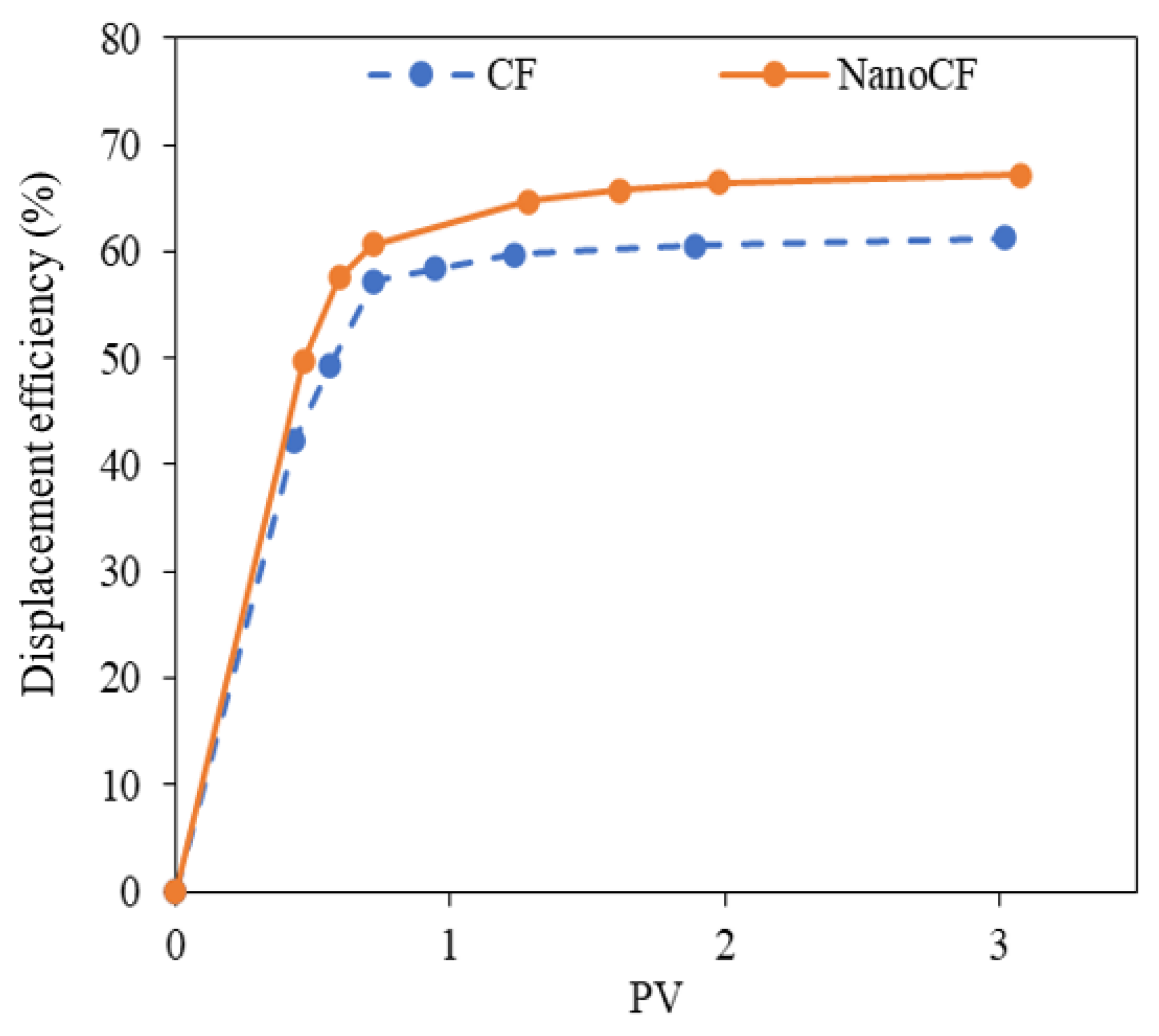 Nanomaterials 13 00388 g011