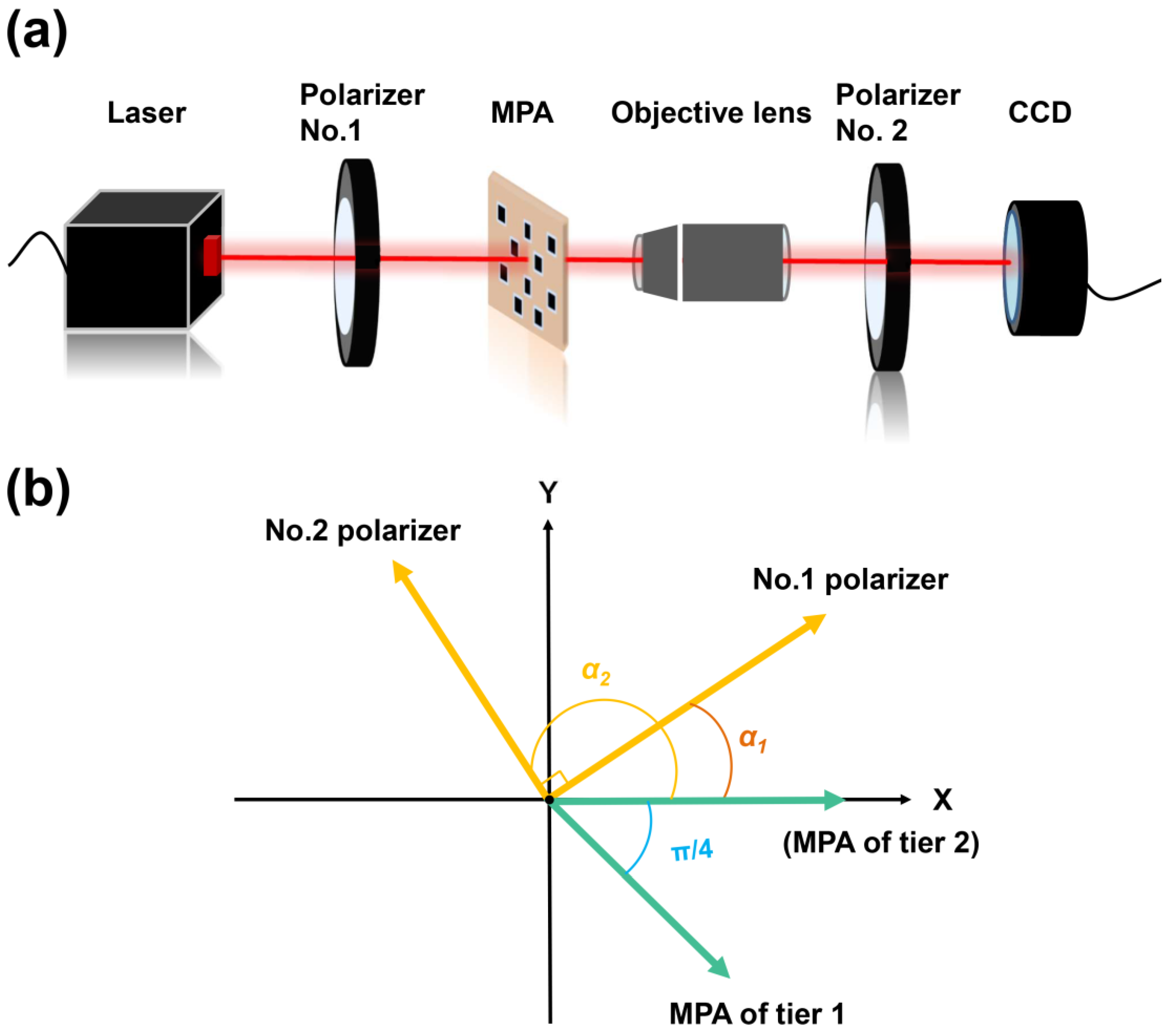 Nanomaterials 13 00391 g004