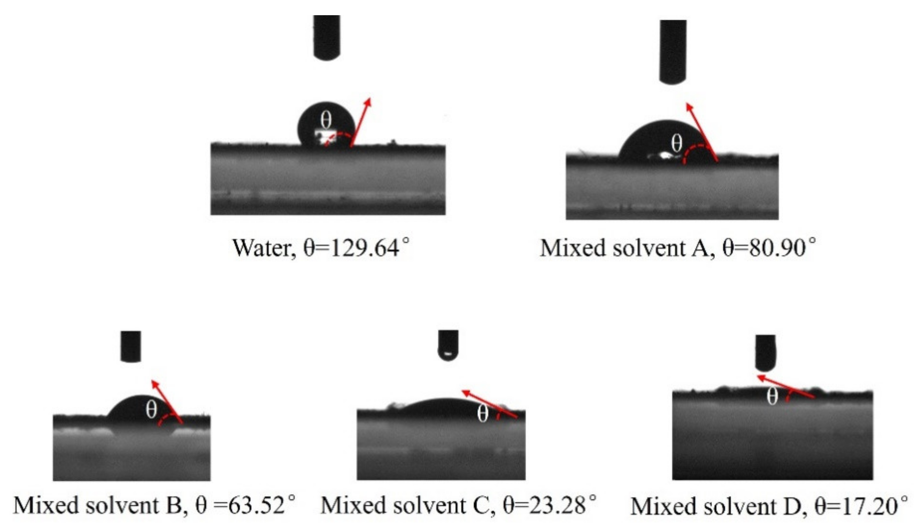 Nanomaterials 13 00393 g002 Nanomaterials 13 00393 g002