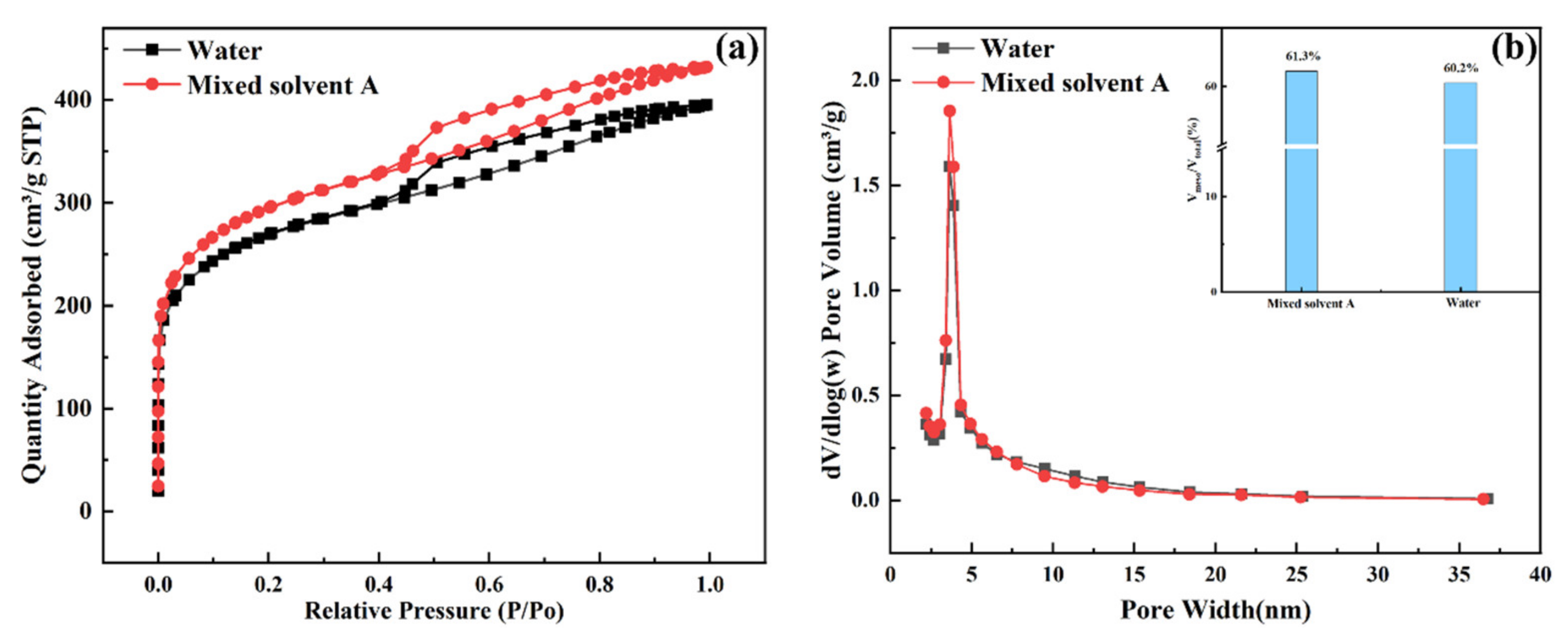 Nanomaterials 13 00393 g006 Nanomaterials 13 00393 g006