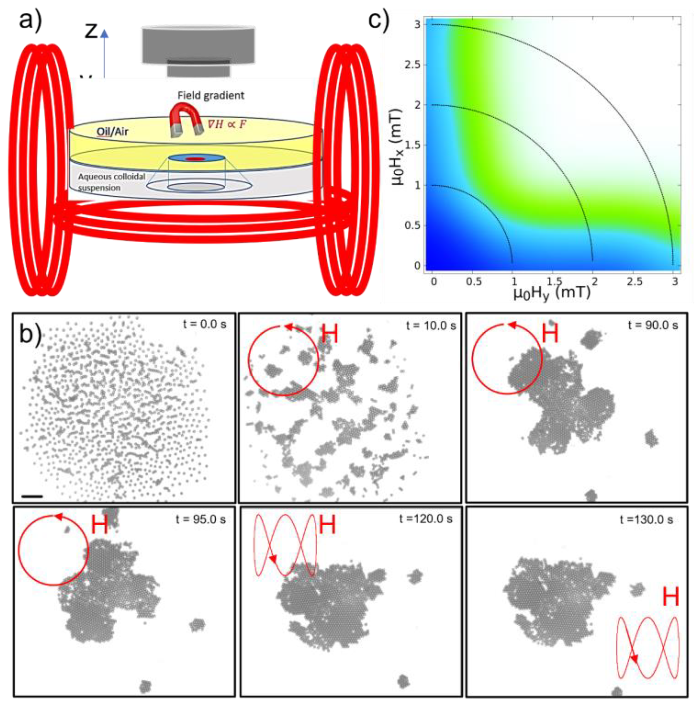 Nanomaterials 13 00397 g001