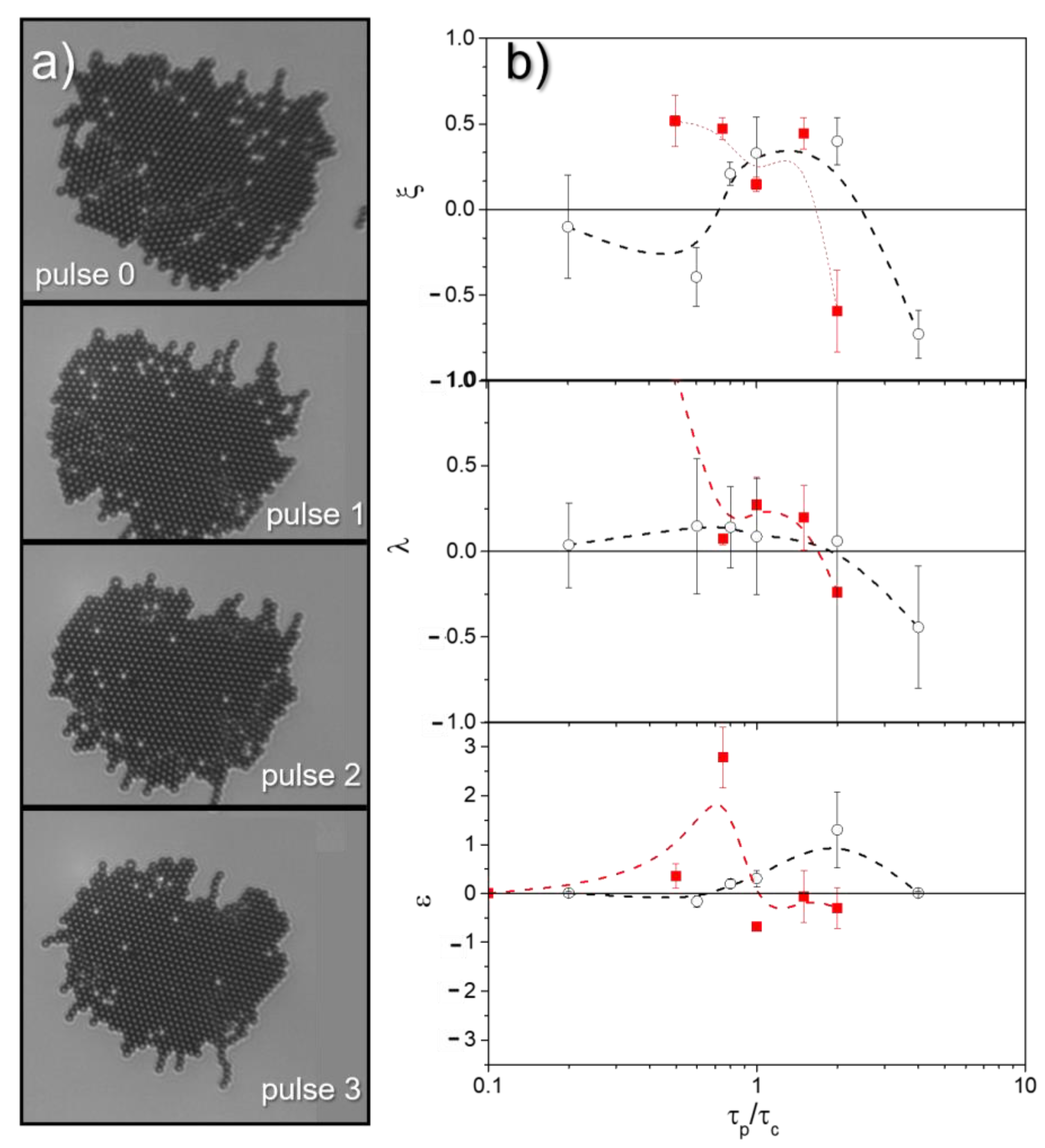Nanomaterials 13 00397 g003