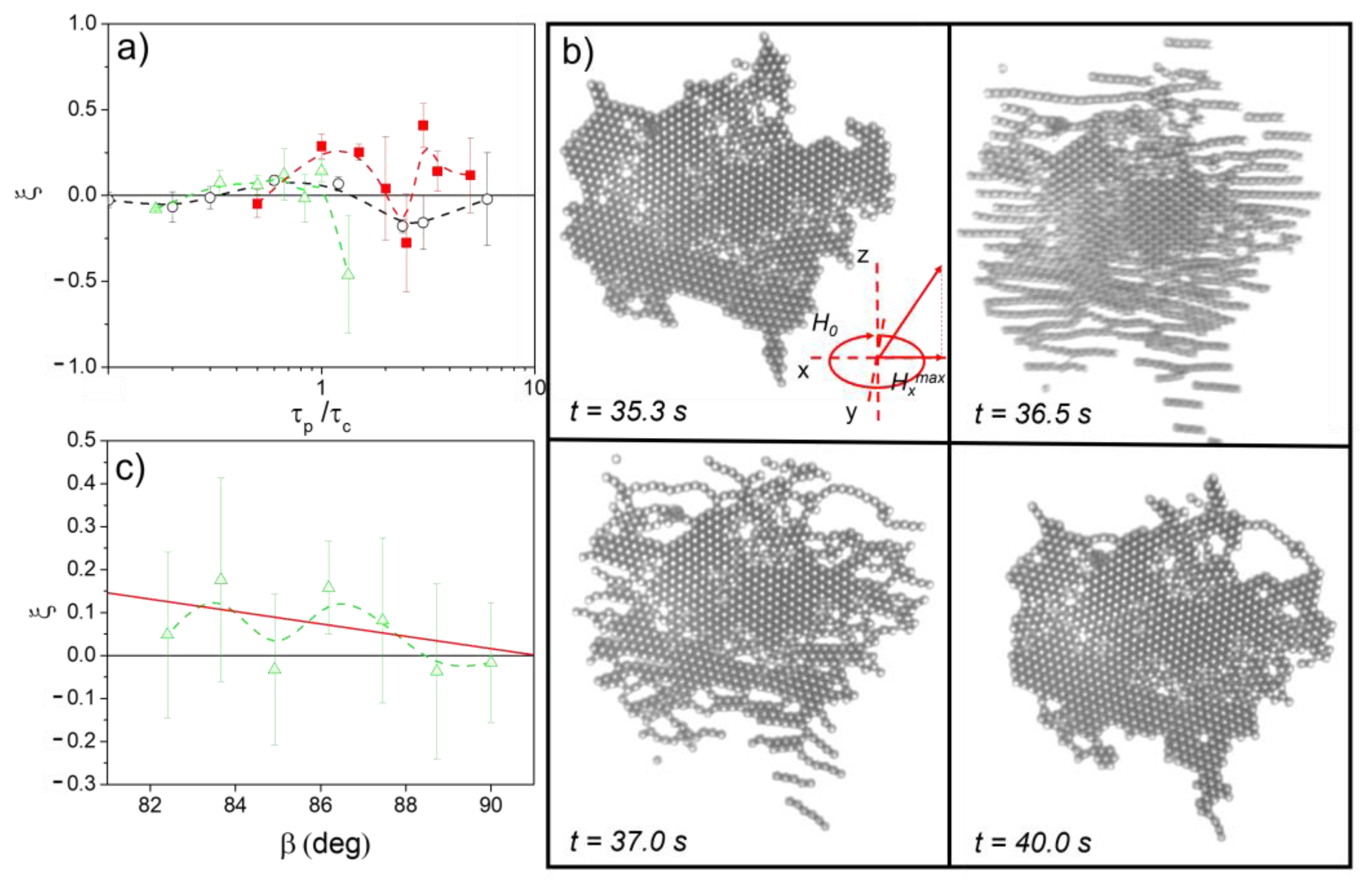 Nanomaterials 13 00397 g004