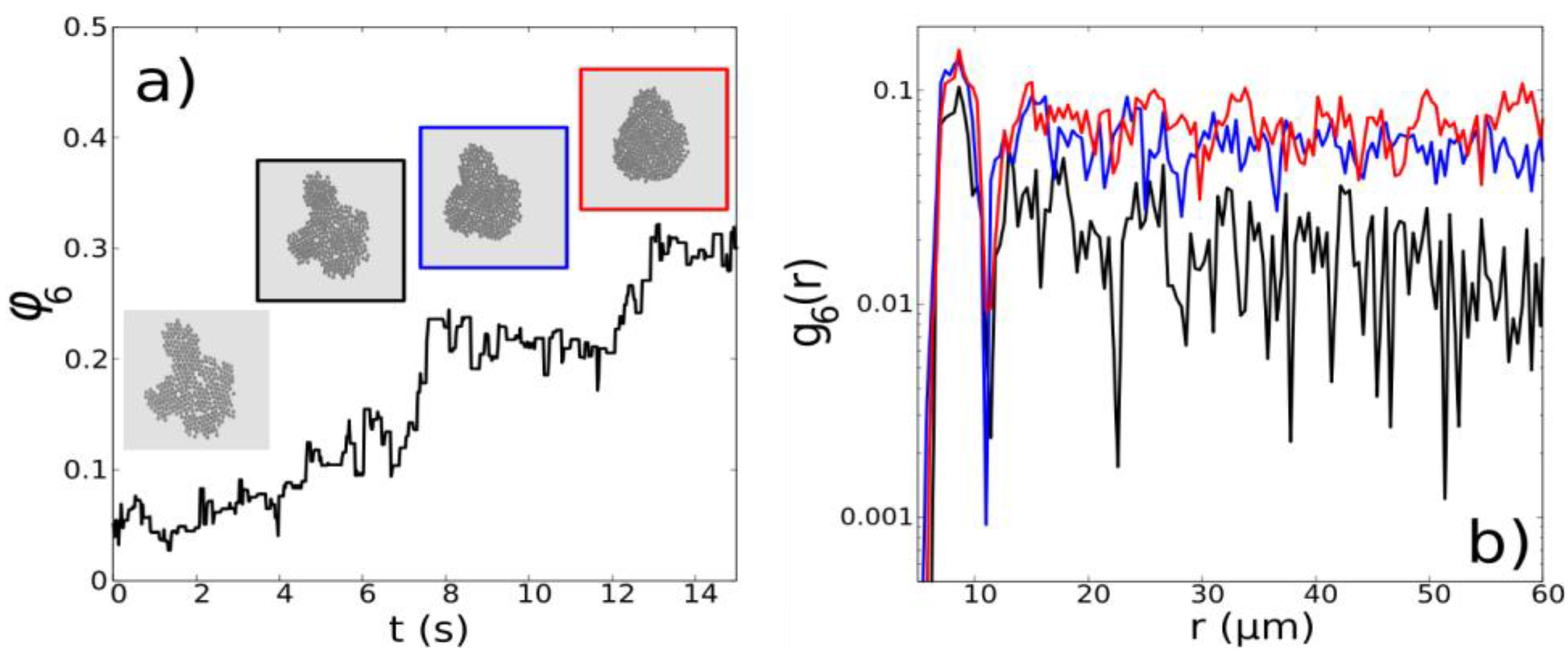 Nanomaterials 13 00397 g005