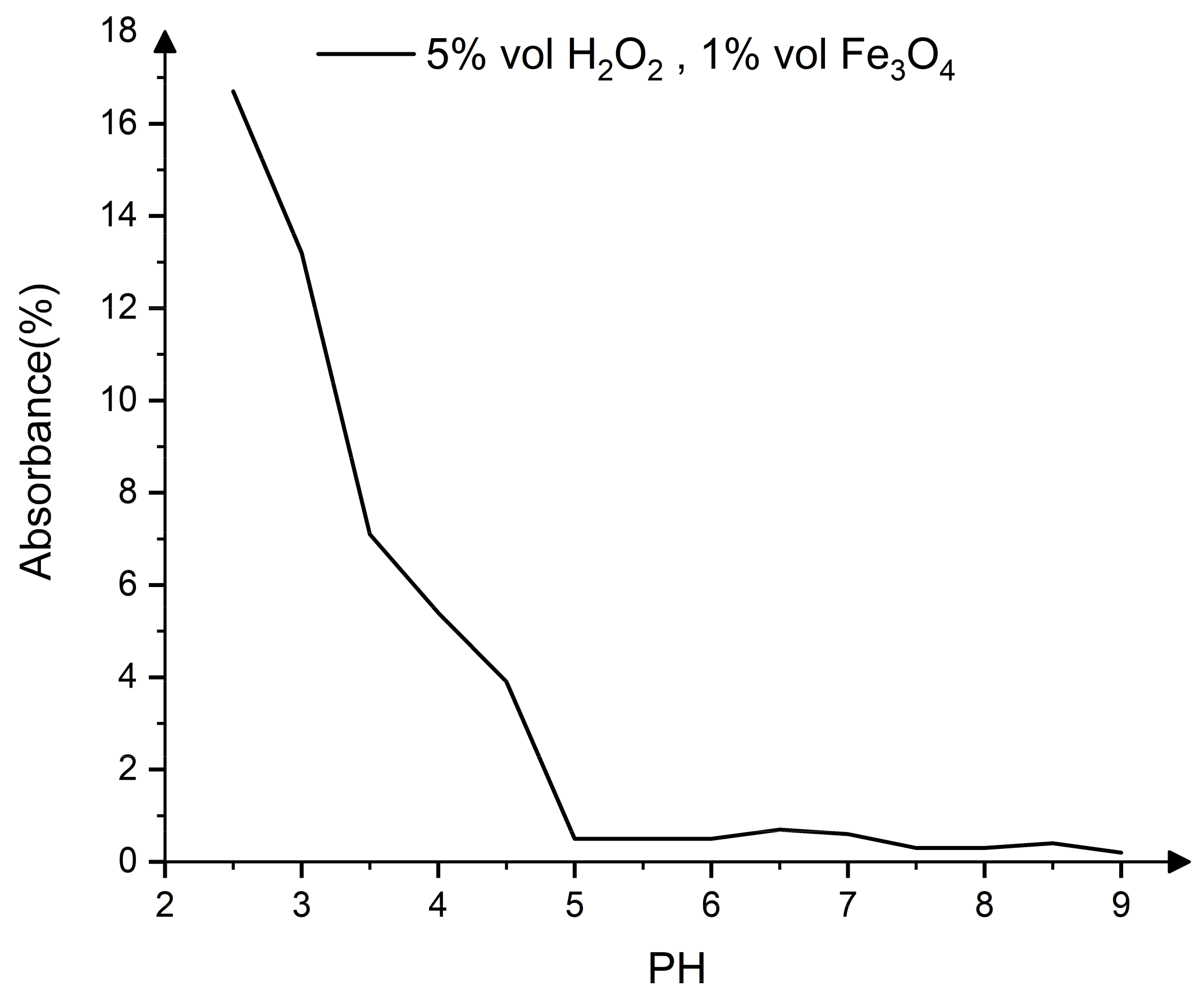 Nanomaterials 13 00398 g002